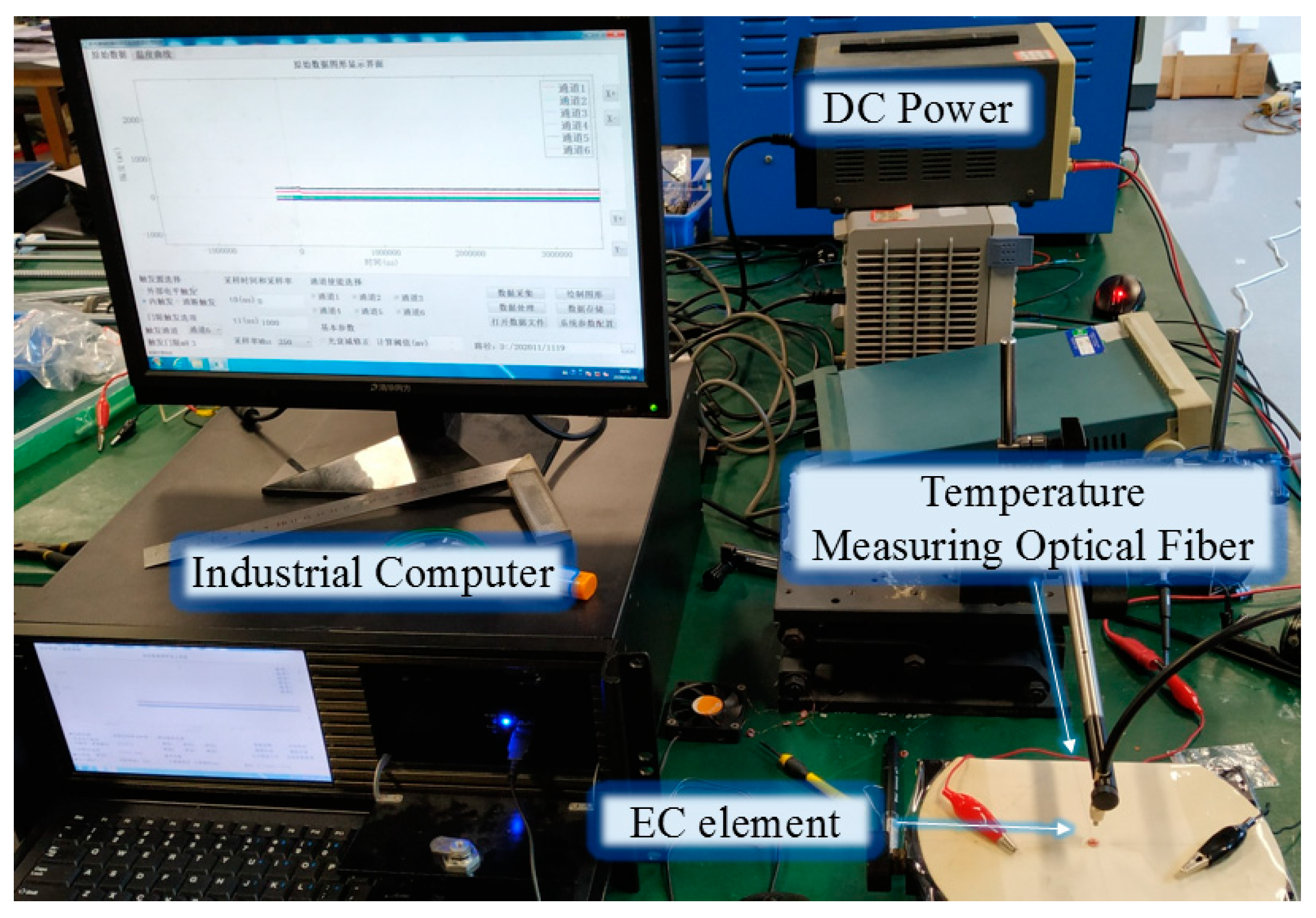 Micromachines 14 00549 g003