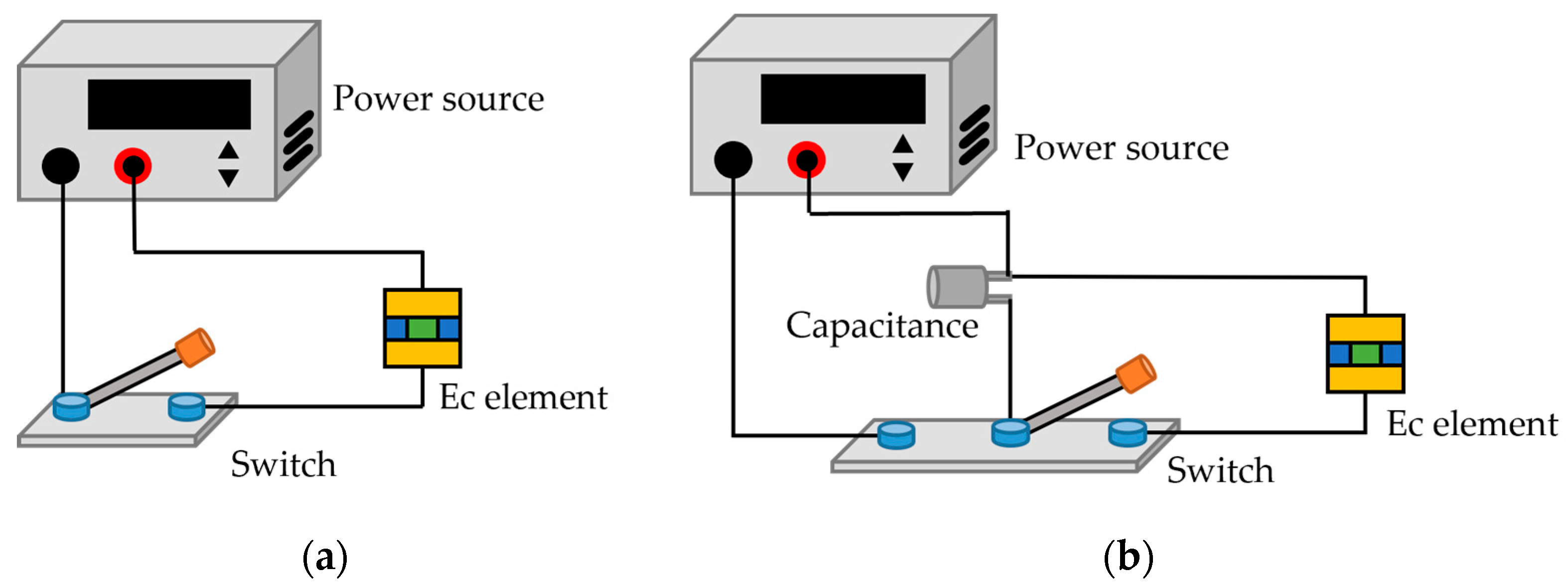 Micromachines 14 00549 g006