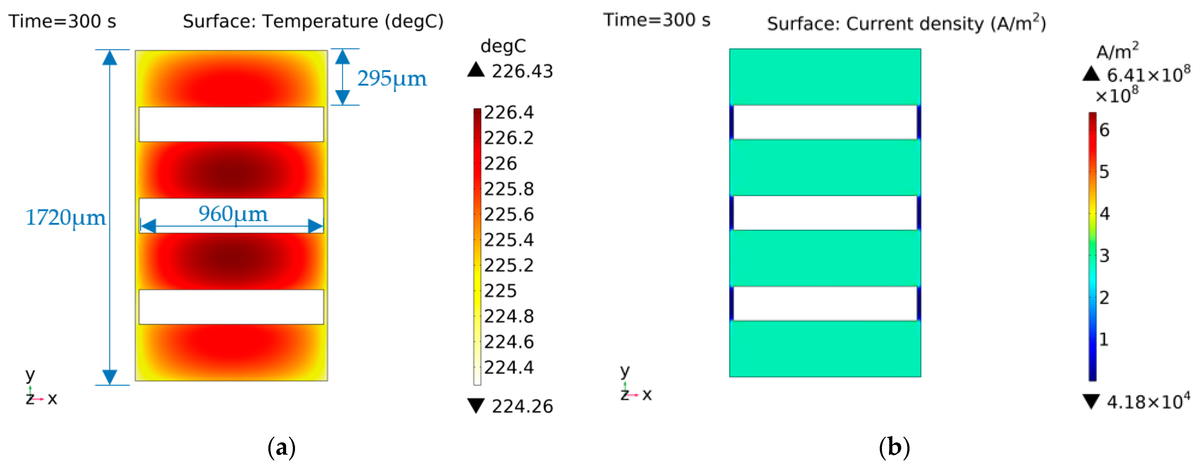 Micromachines 14 00549 g016