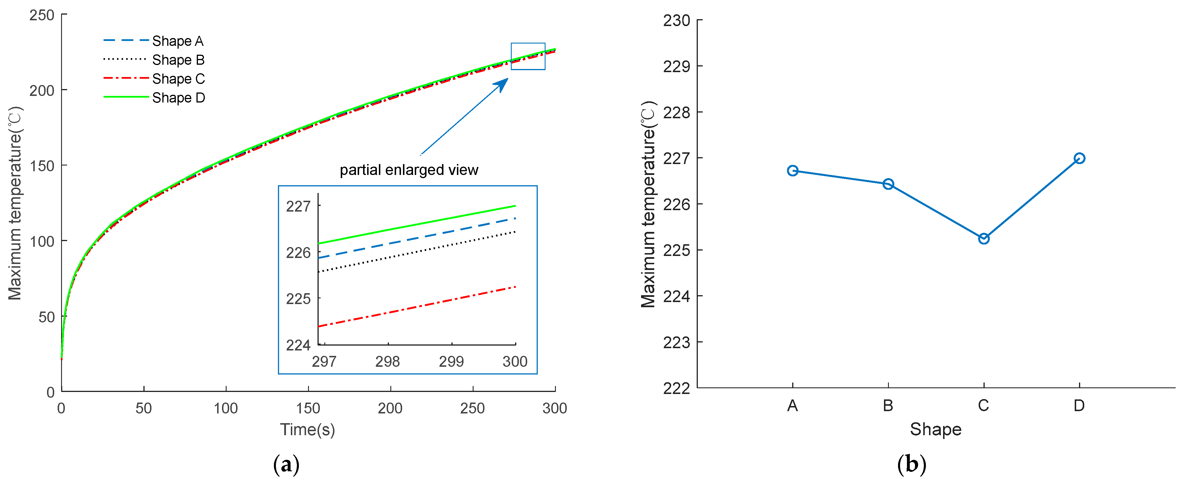 Micromachines 14 00549 g019