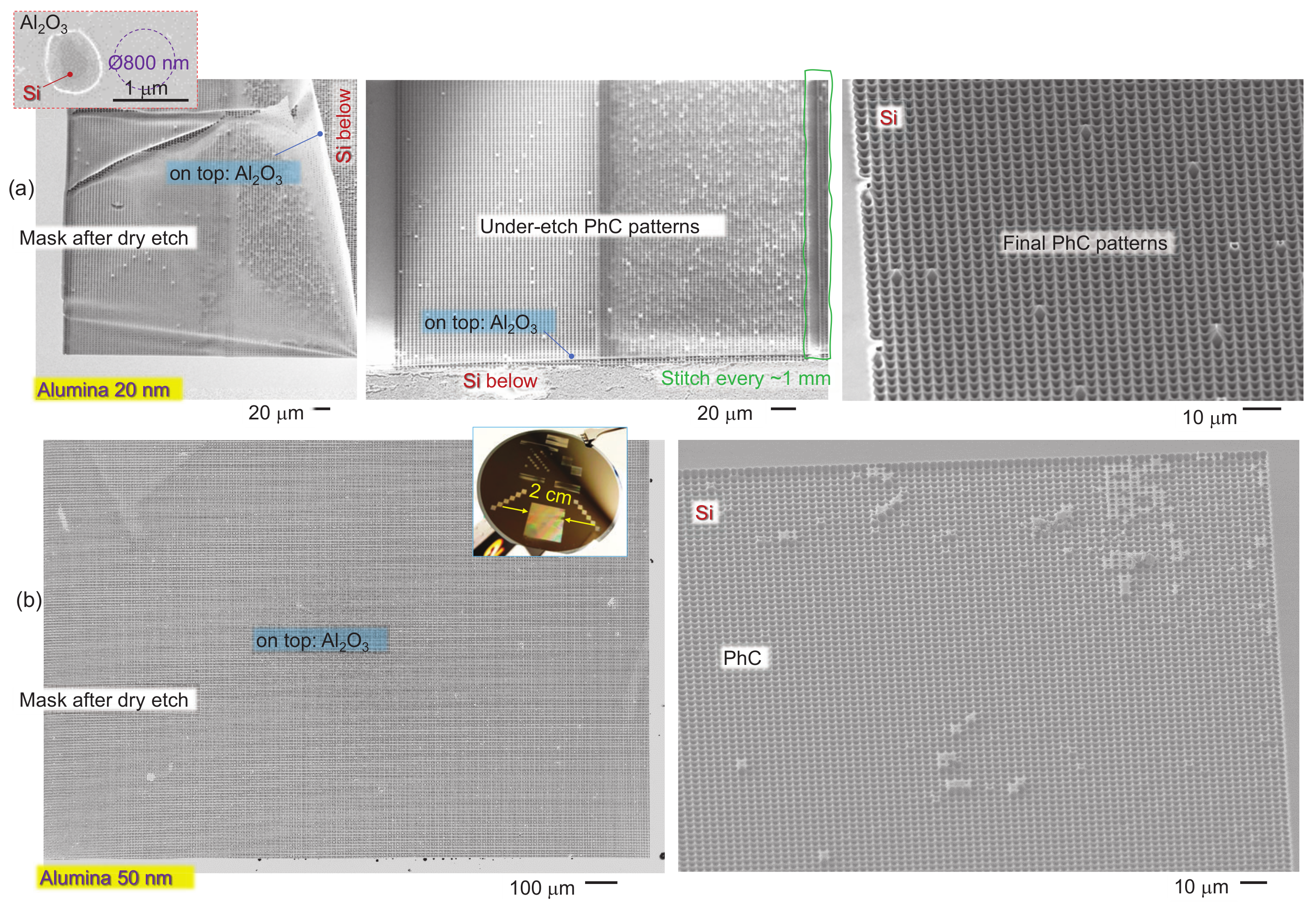 Micromachines 14 00550 g004