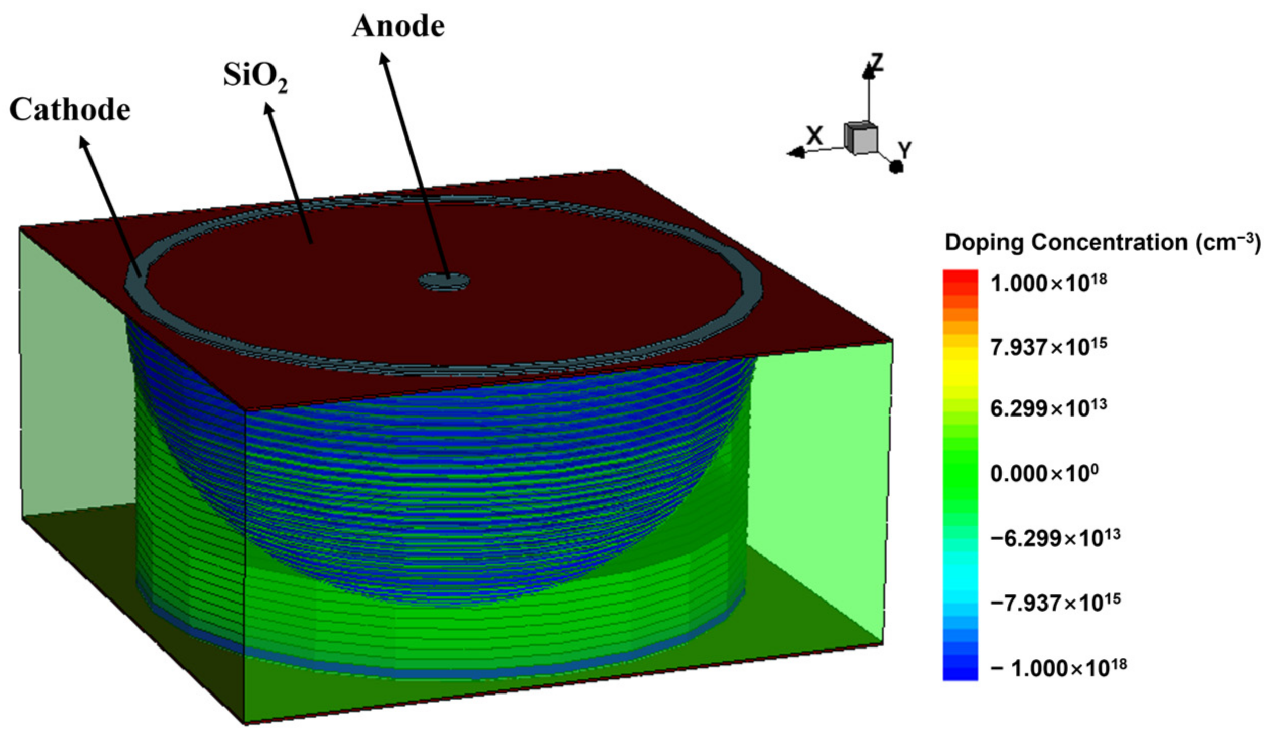 Micromachines 14 00551 g004 Micromachines 14 00551 g004