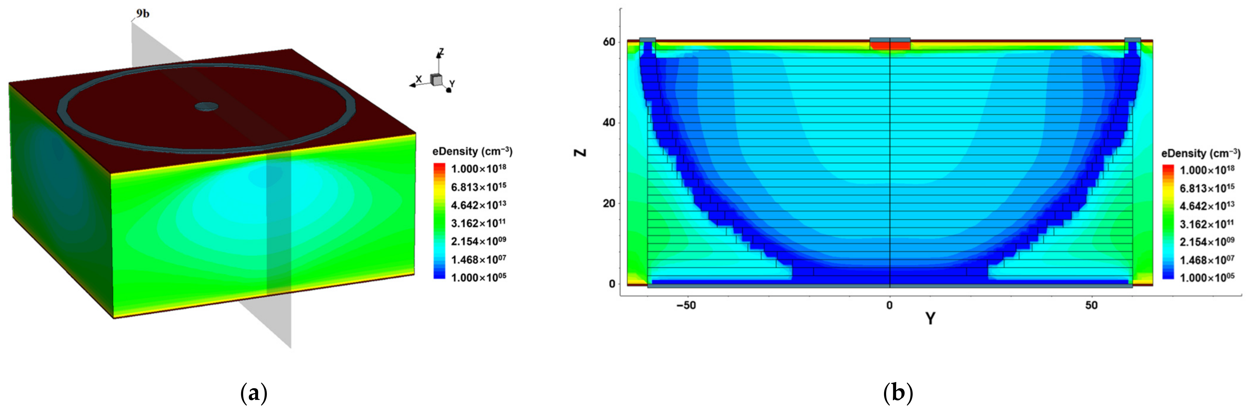 Micromachines 14 00551 g009 Micromachines 14 00551 g009