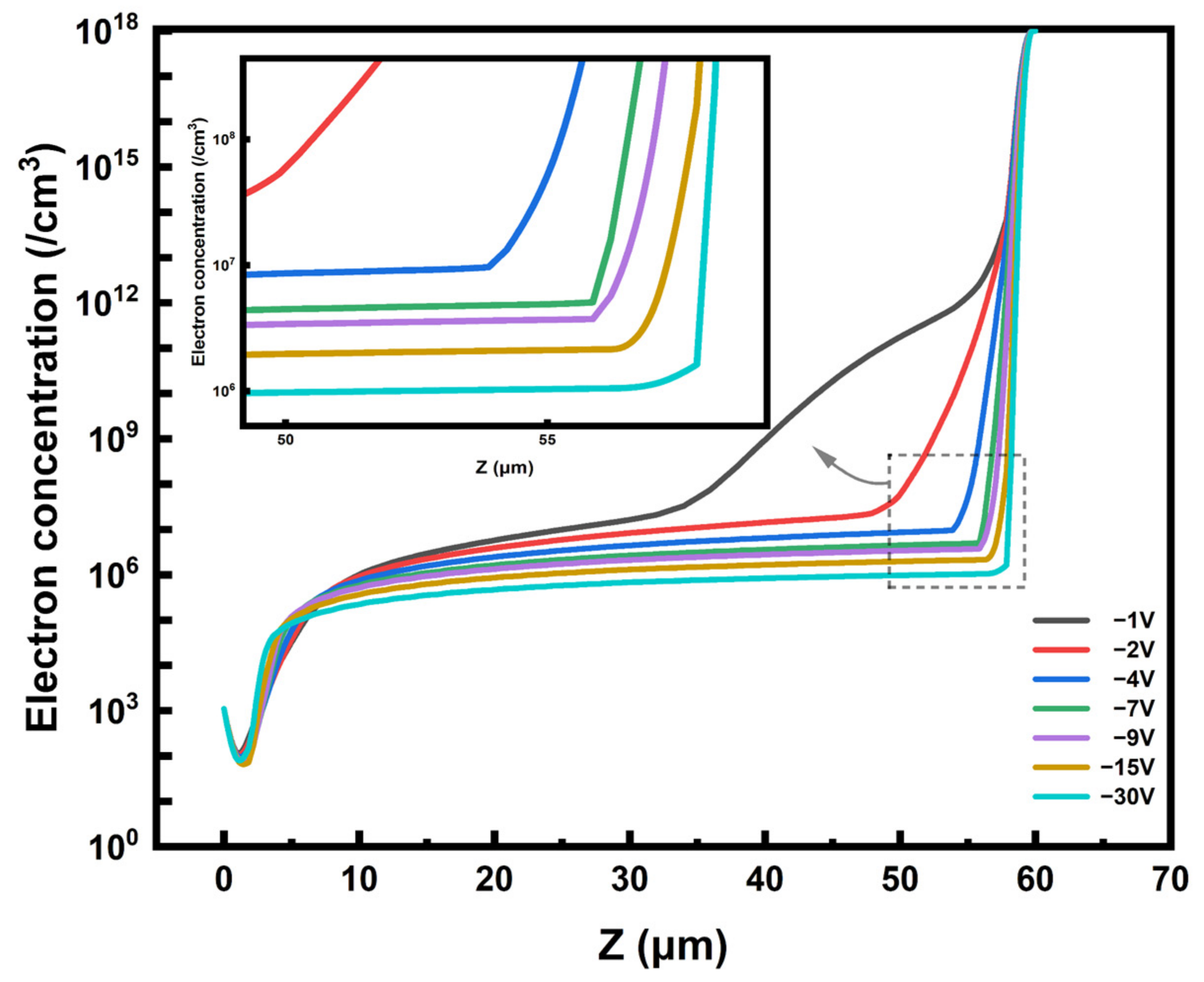 Micromachines 14 00551 g010 Micromachines 14 00551 g010