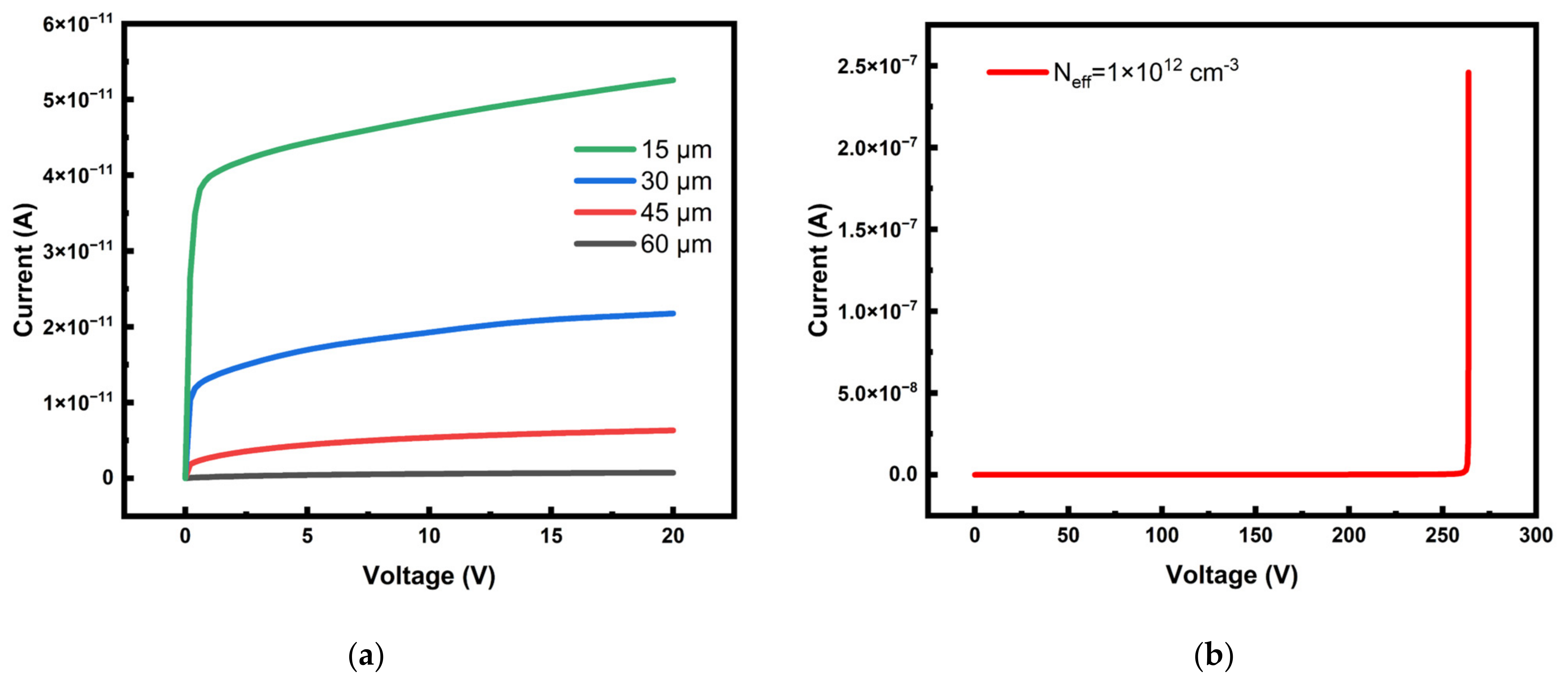 Micromachines 14 00551 g011 Micromachines 14 00551 g011