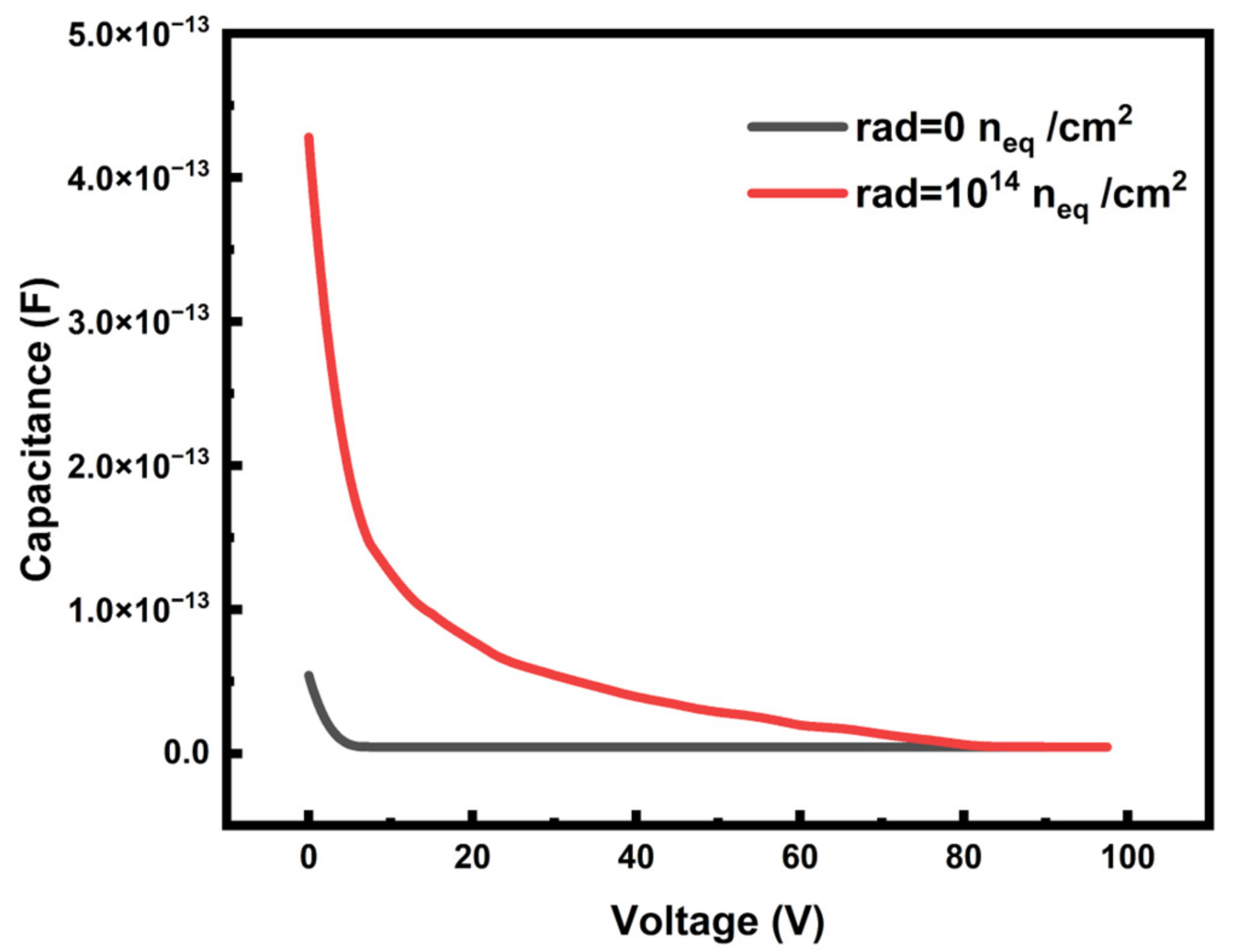 Micromachines 14 00551 g012 Micromachines 14 00551 g012