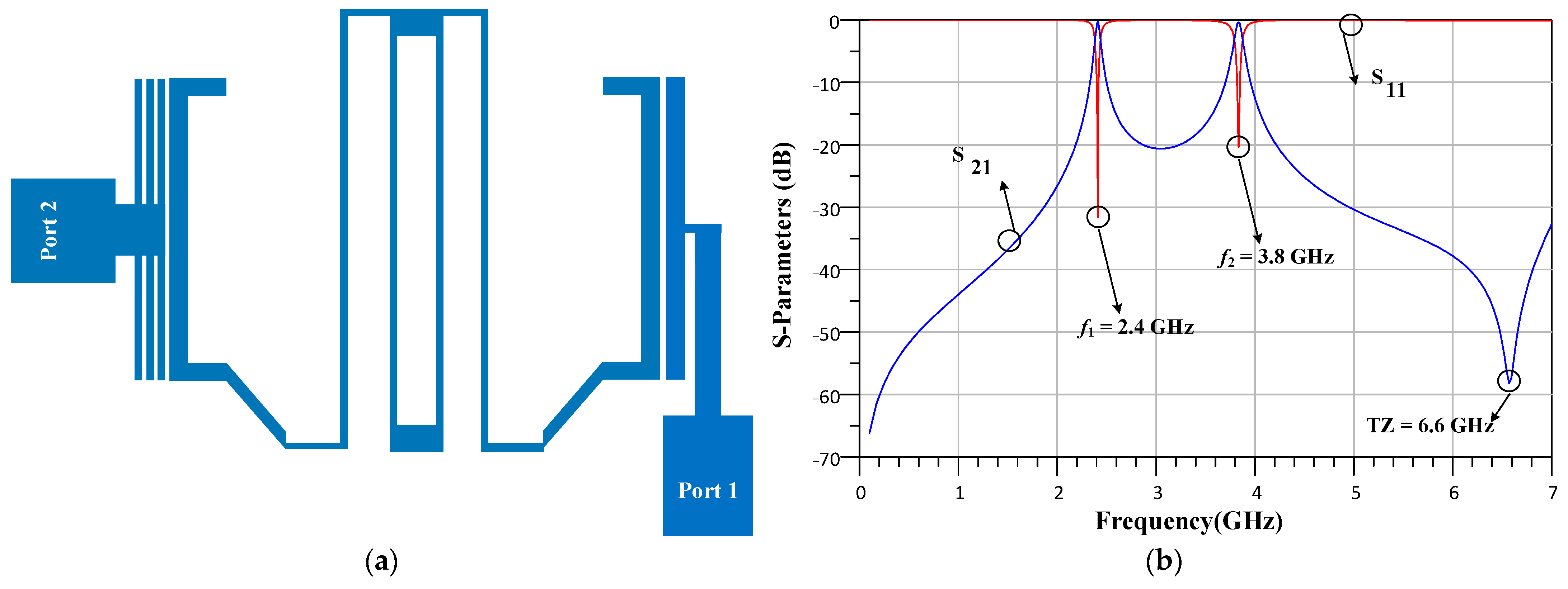 Micromachines 14 00553 g001