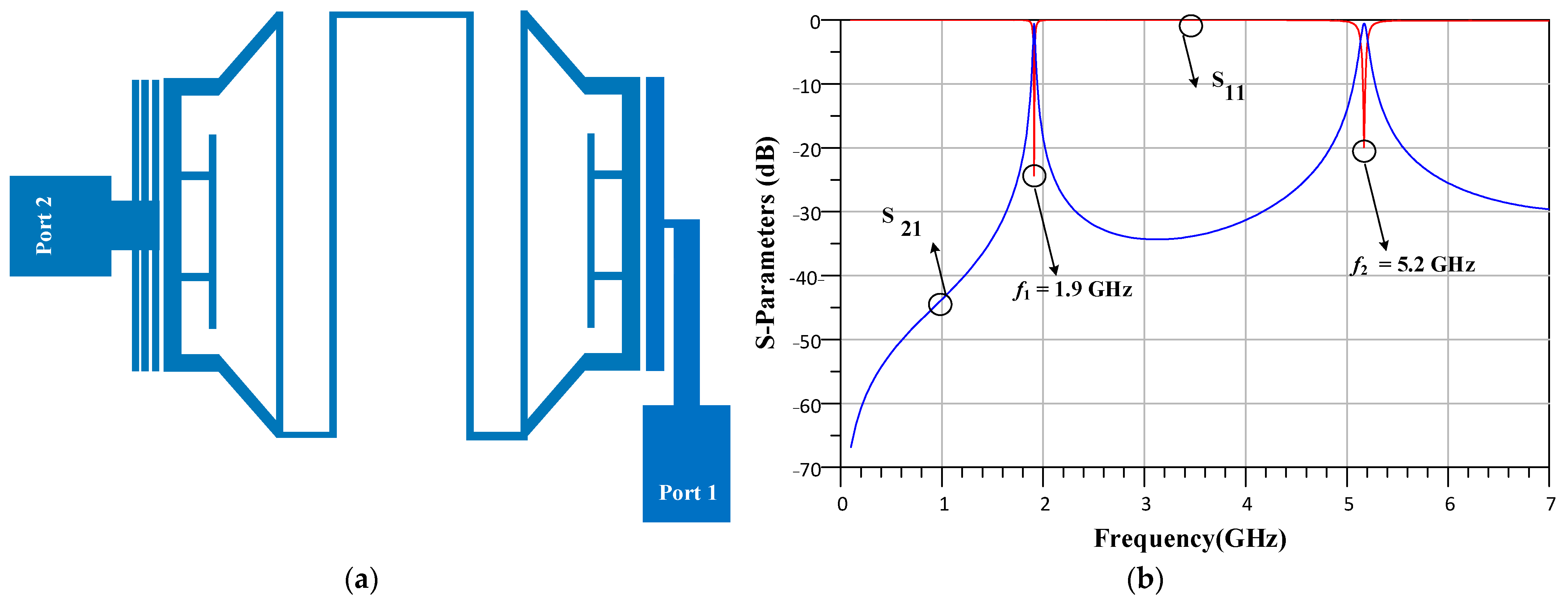 Micromachines 14 00553 g002