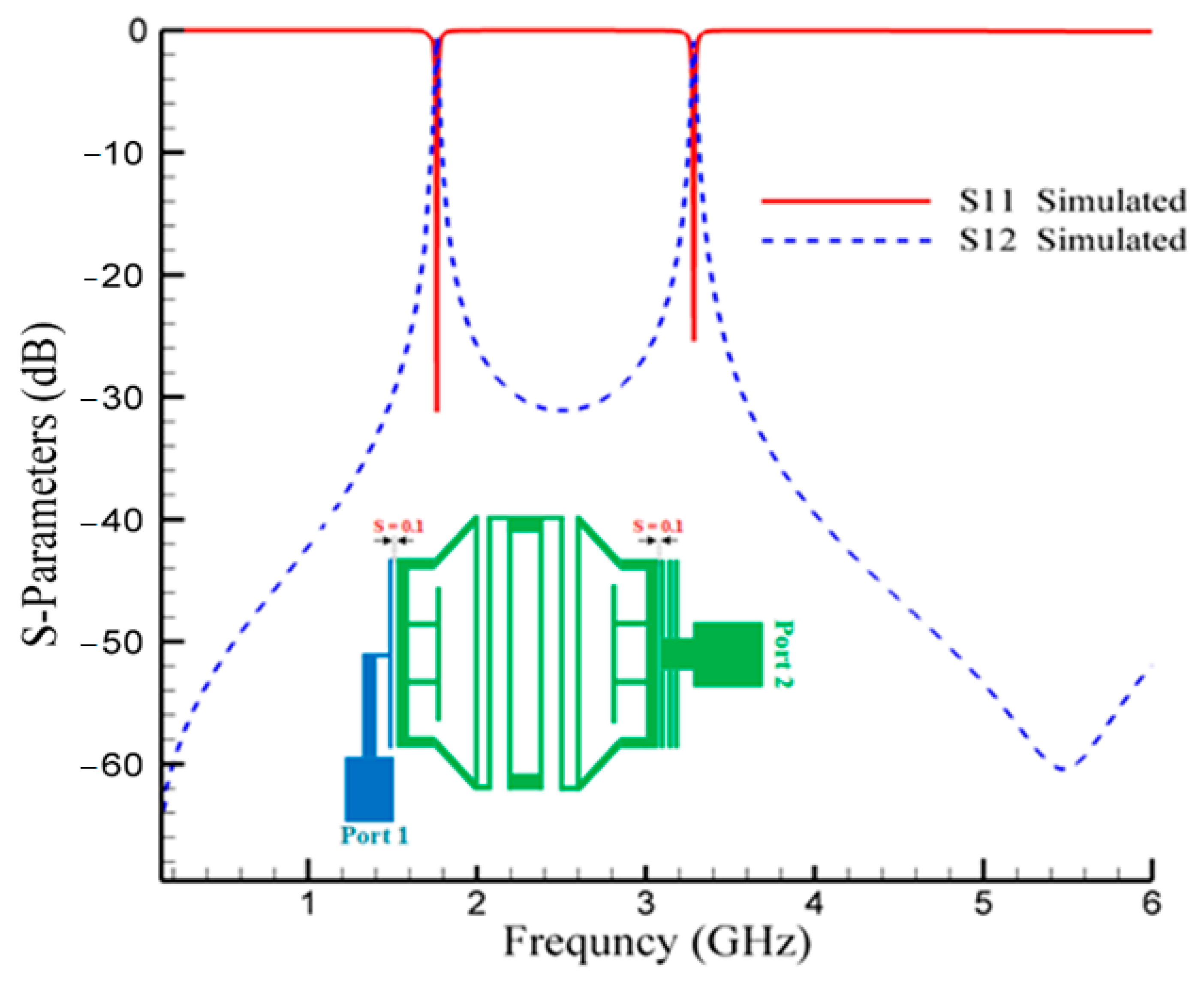 Micromachines 14 00553 g008