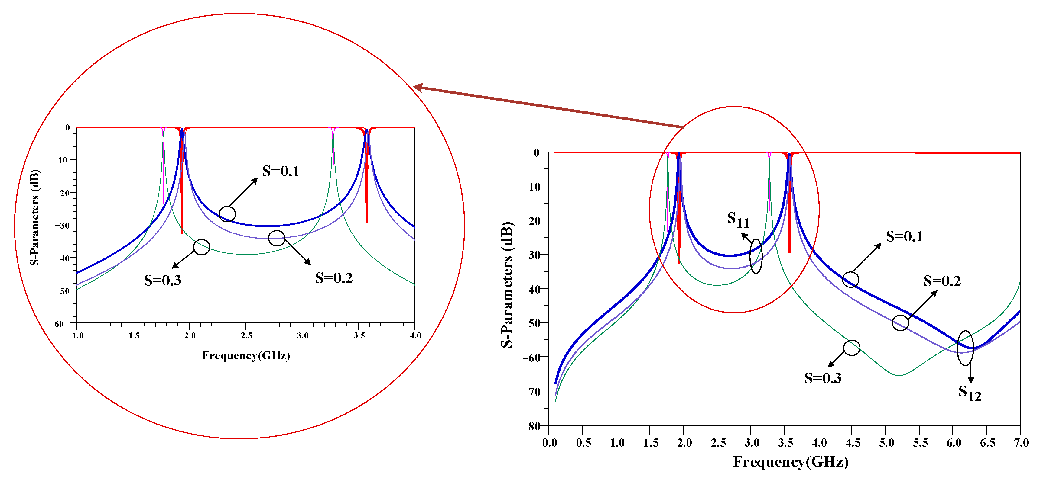 Micromachines 14 00553 g009