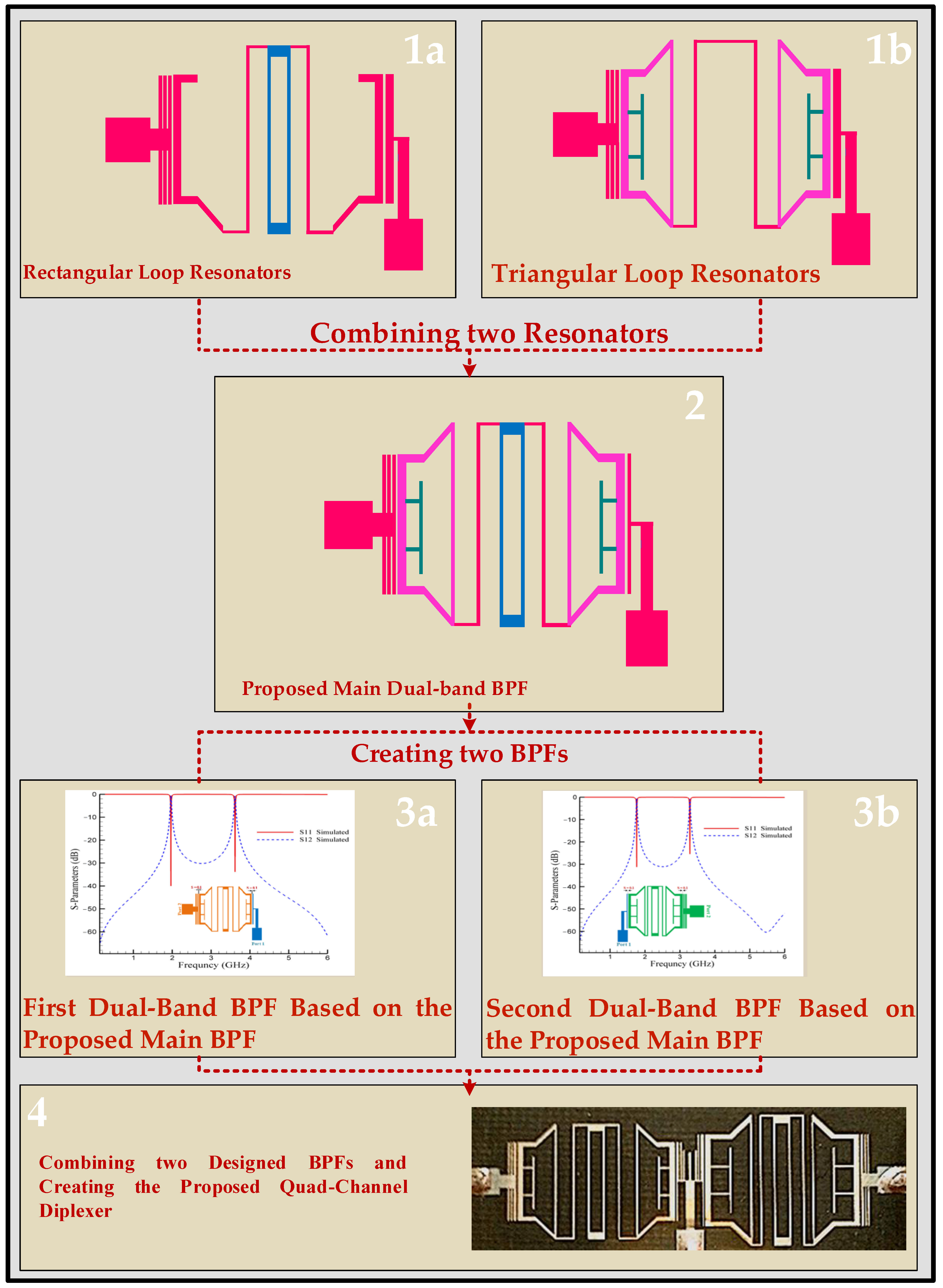 Micromachines 14 00553 g010