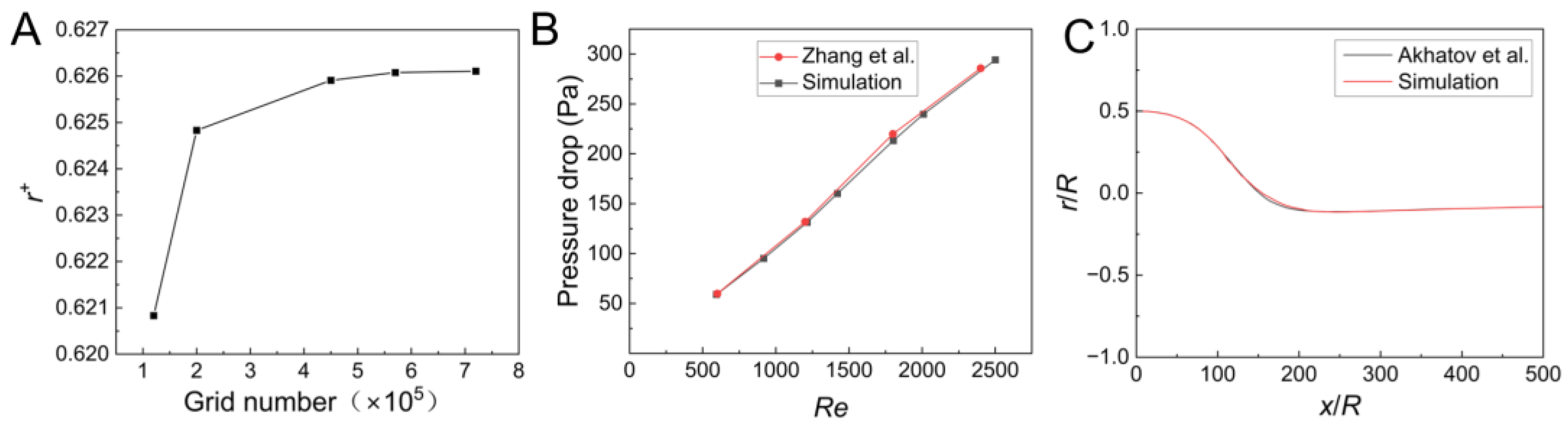 Micromachines 14 00554 g002 Micromachines 14 00554 g002