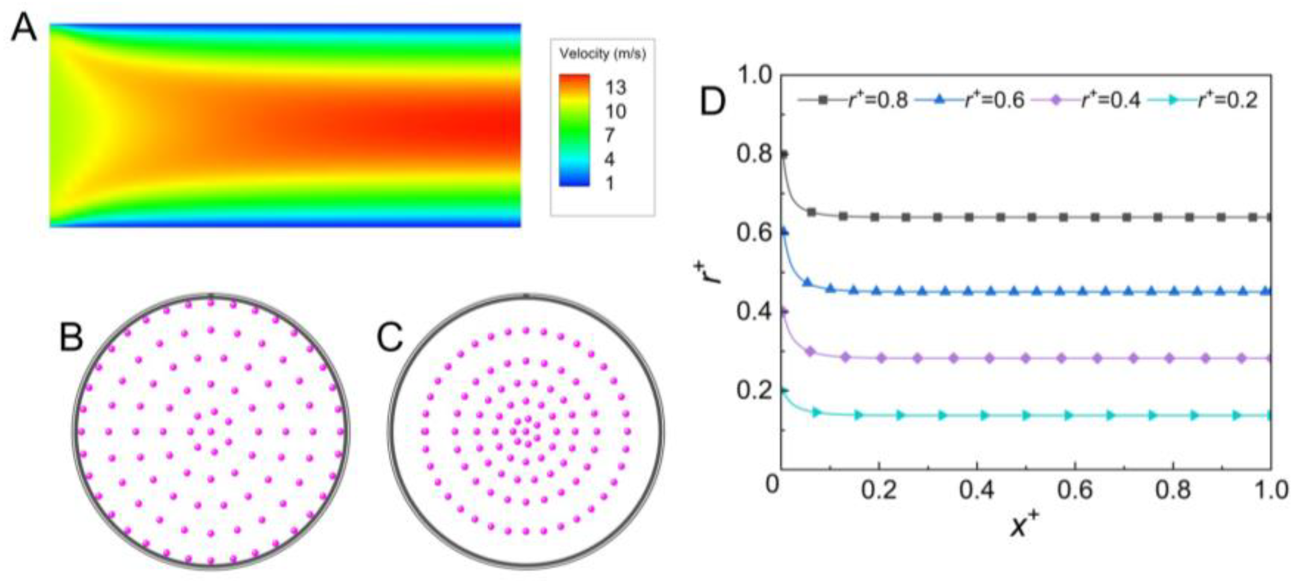 Micromachines 14 00554 g003 Micromachines 14 00554 g003