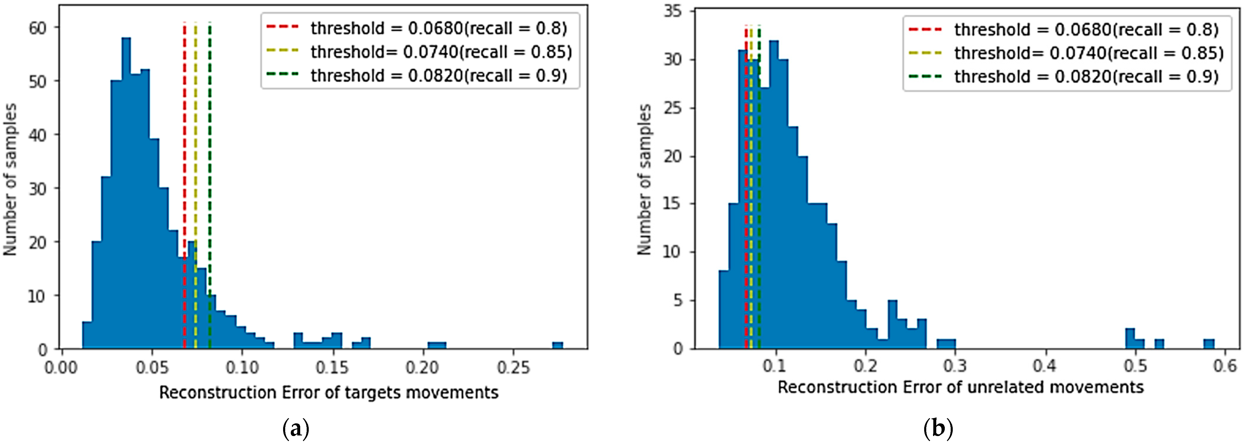 Micromachines 14 00555 g011 Micromachines 14 00555 g011