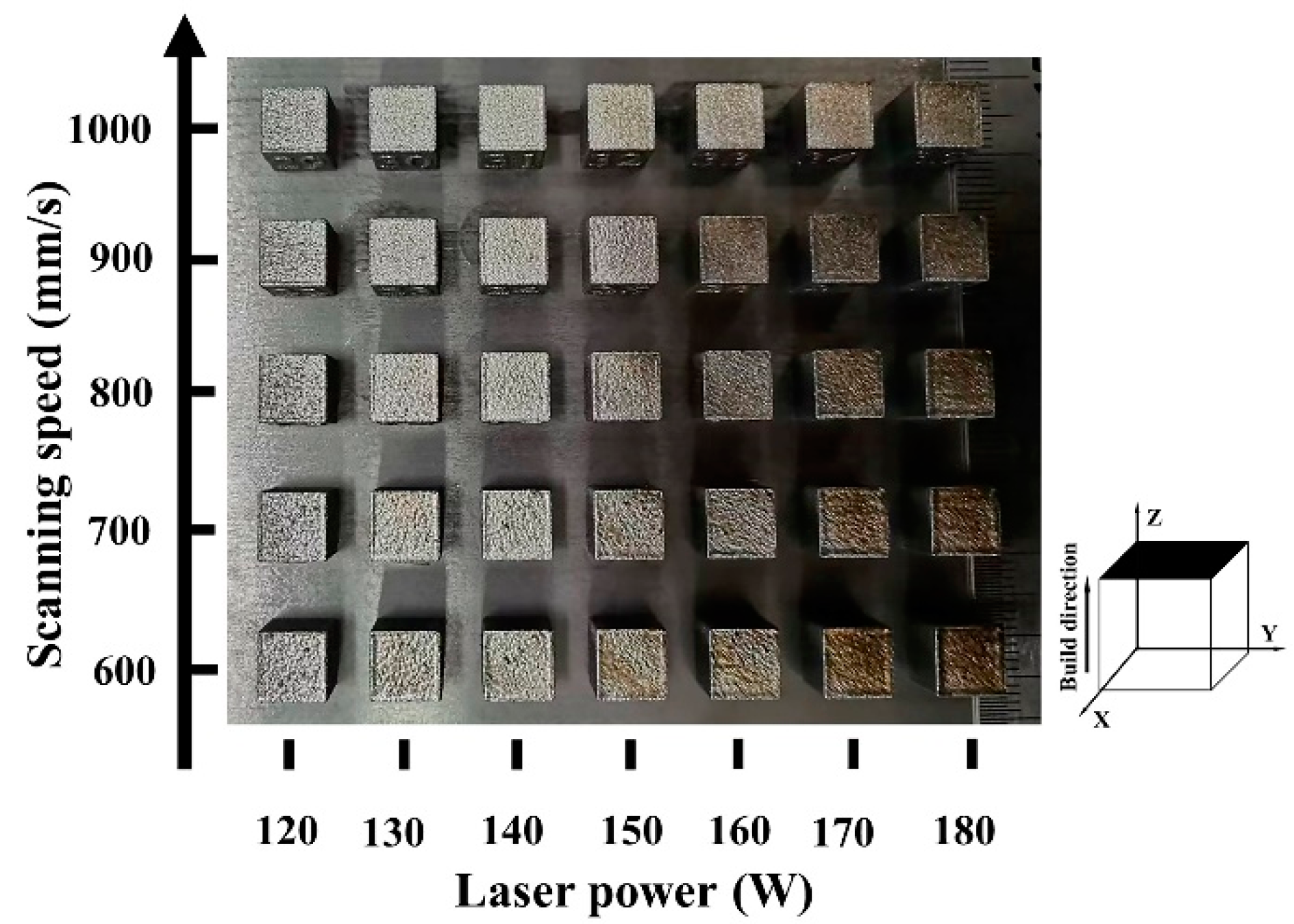 Micromachines 14 00556 g003