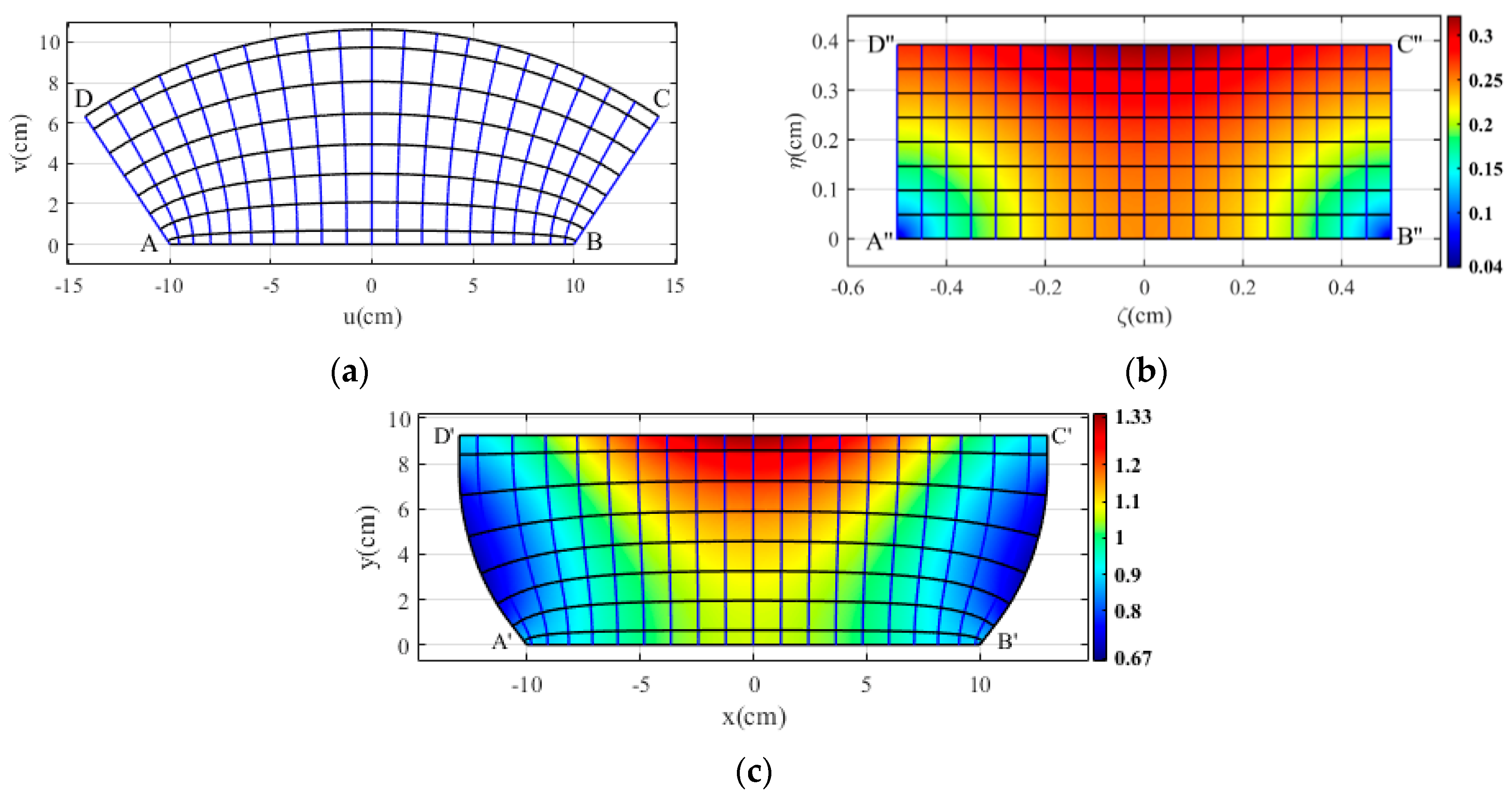 Micromachines 14 00558 g001 Micromachines 14 00558 g001