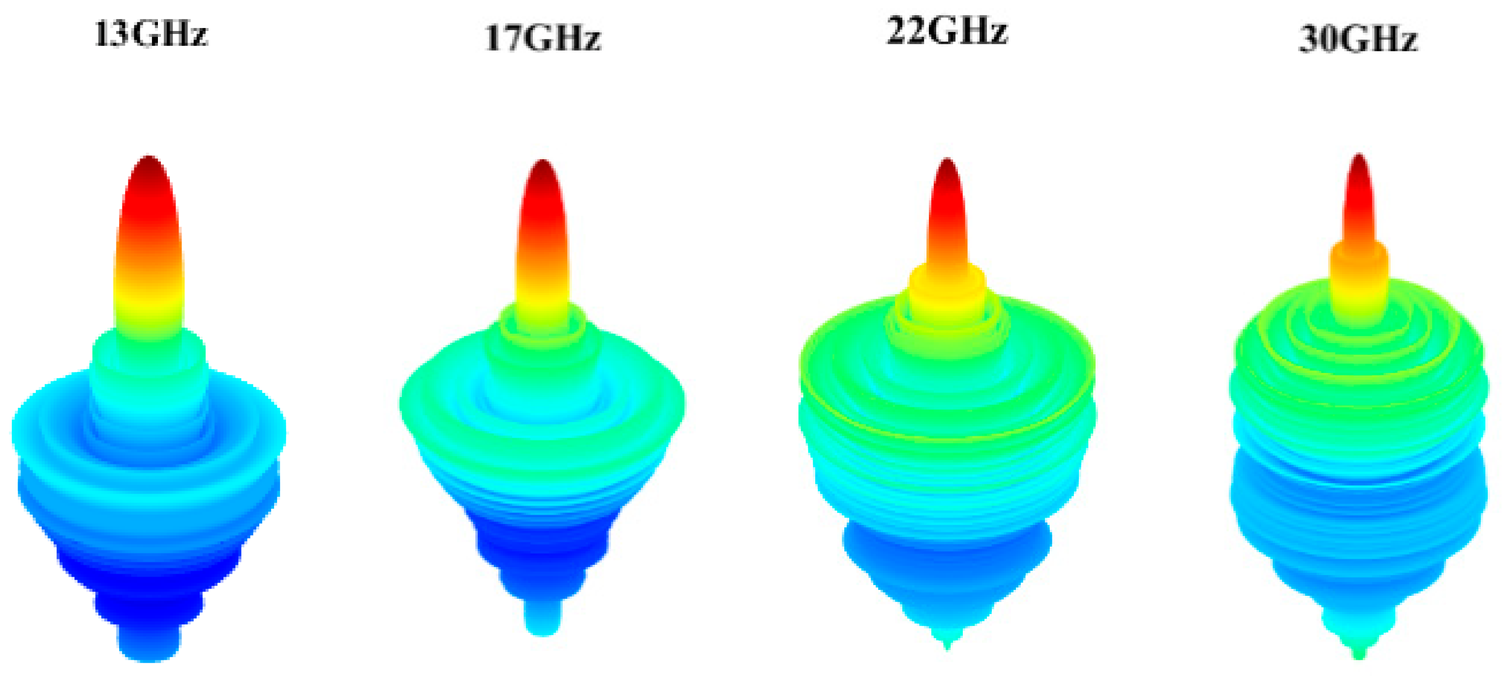Micromachines 14 00558 g010 Micromachines 14 00558 g010