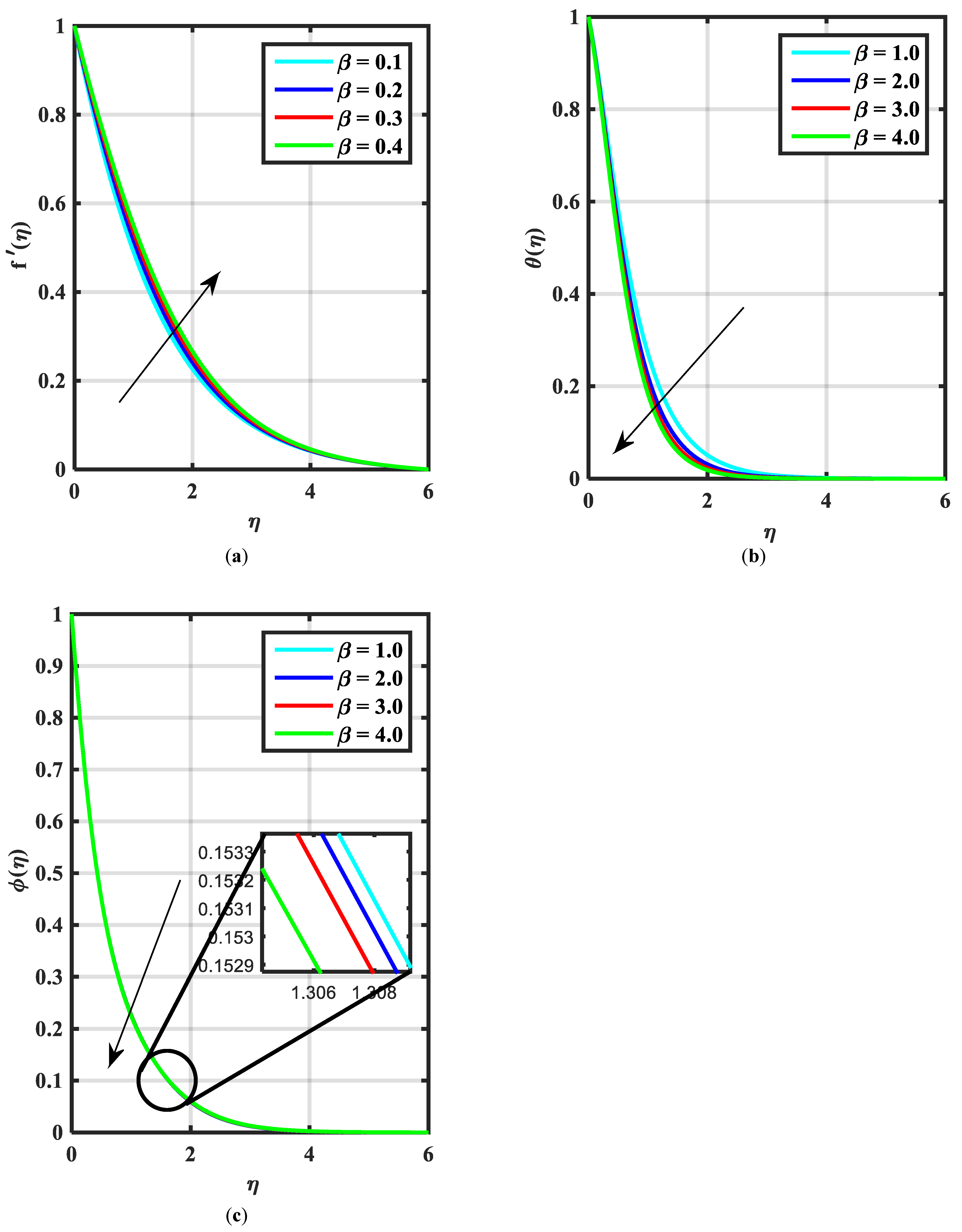 Micromachines 14 00559 g003 Micromachines 14 00559 g003