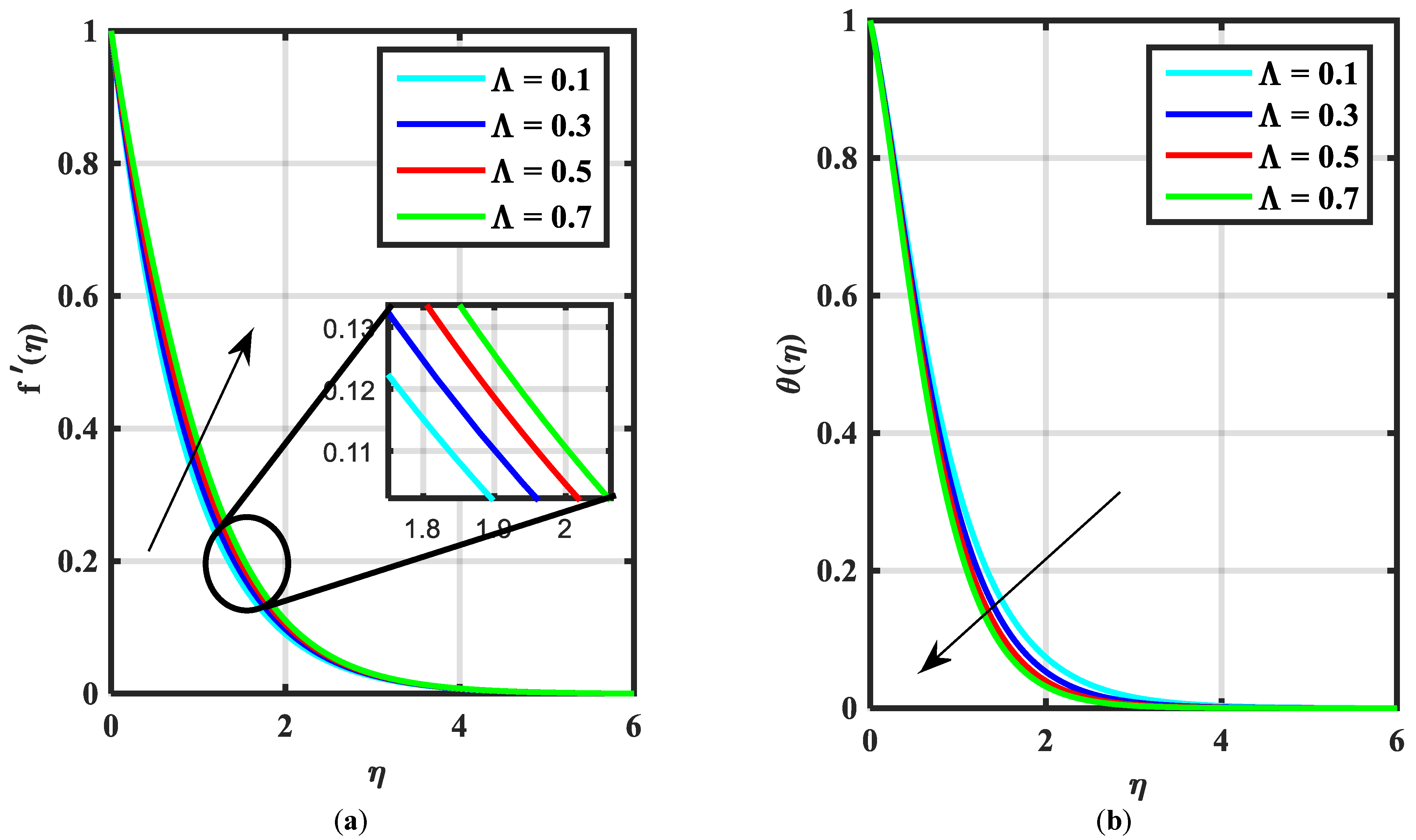 Micromachines 14 00559 g005 Micromachines 14 00559 g005