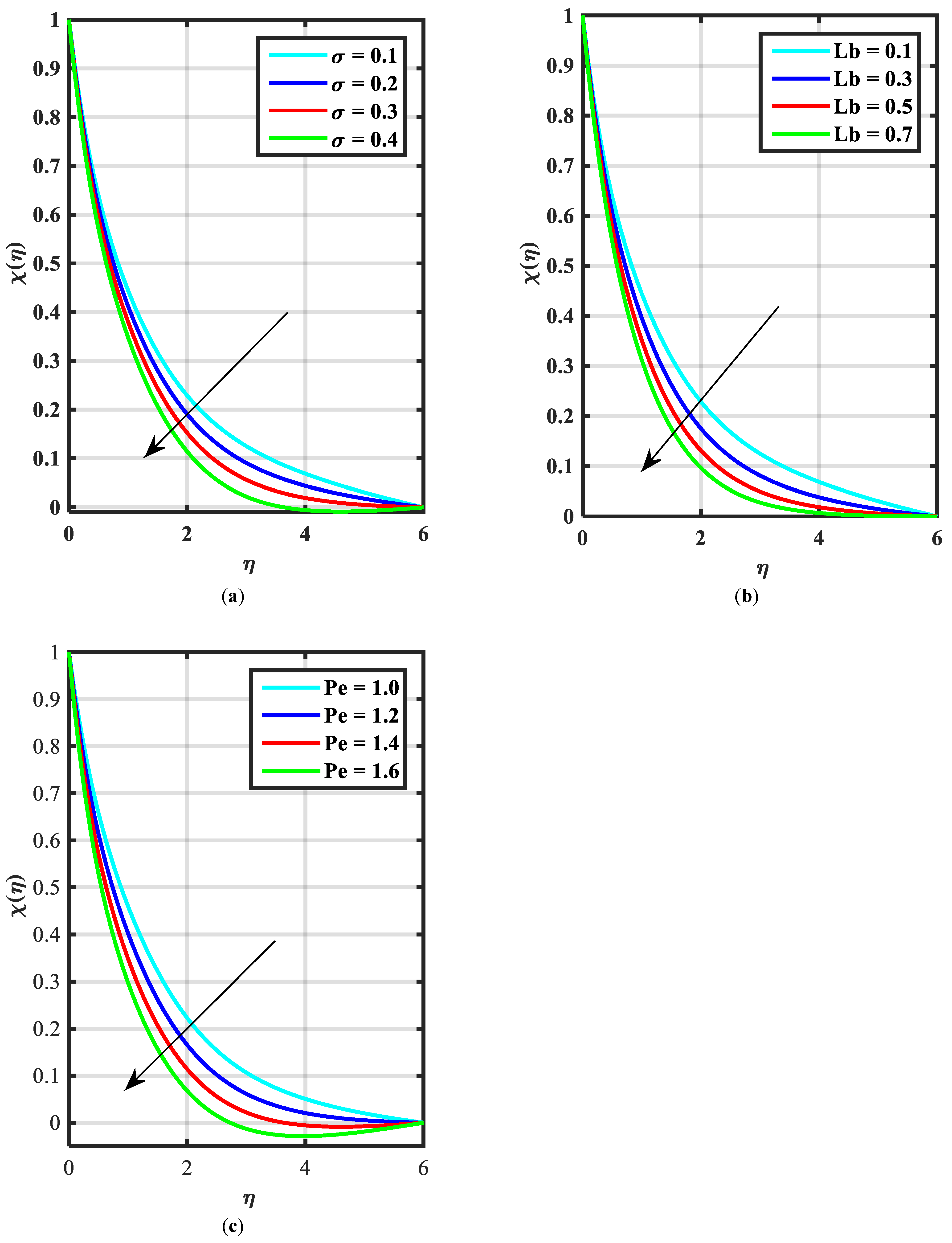 Micromachines 14 00559 g010 Micromachines 14 00559 g010