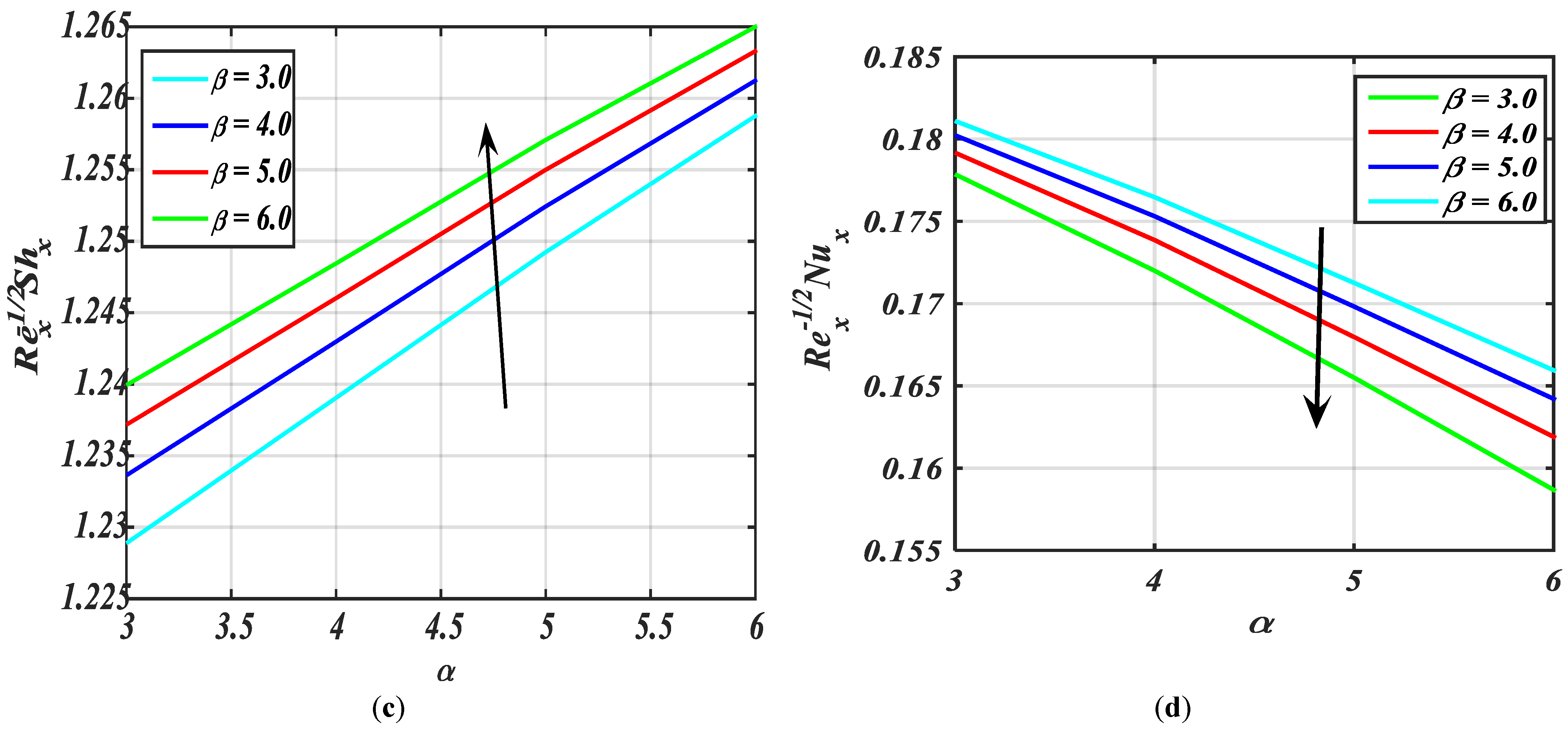Micromachines 14 00559 g011b Micromachines 14 00559 g011b