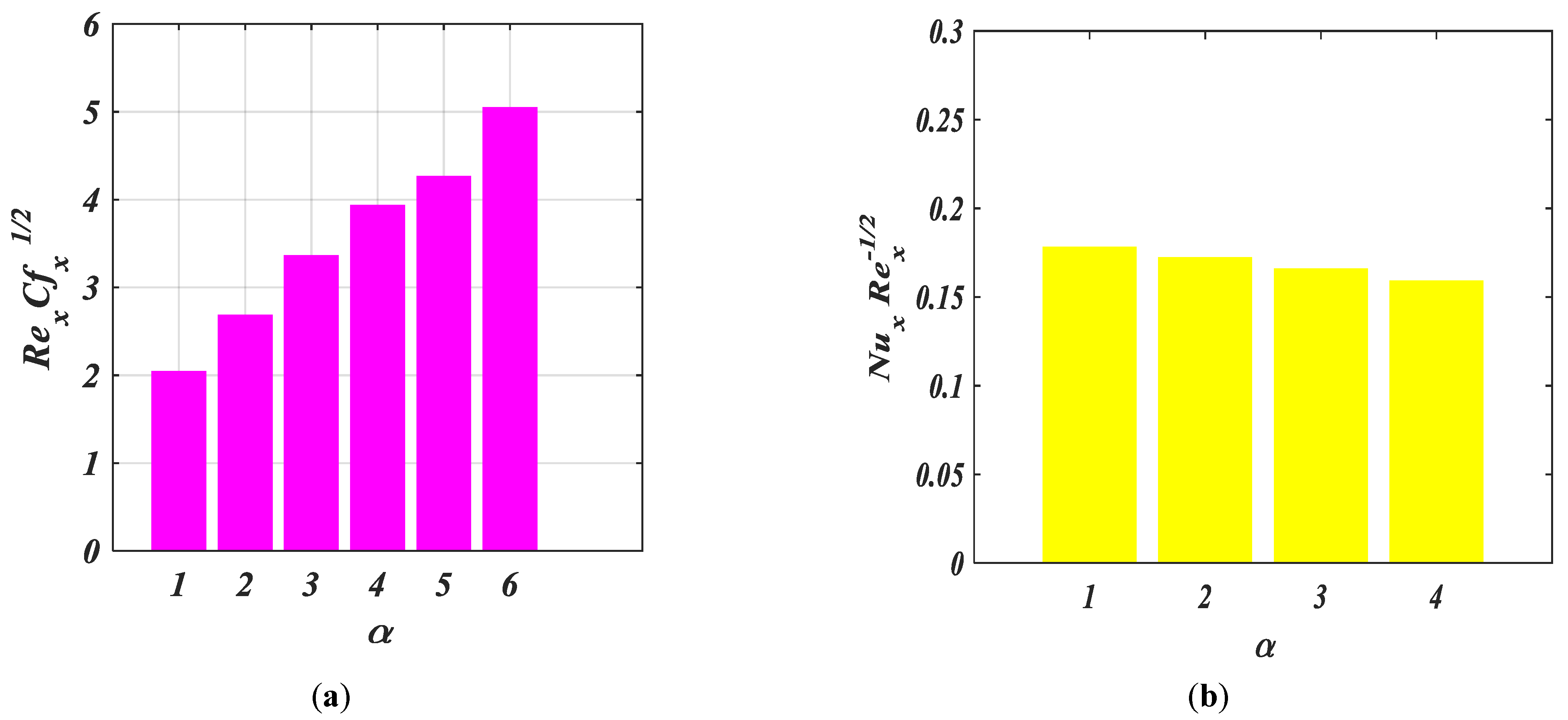Micromachines 14 00559 g012a Micromachines 14 00559 g012a