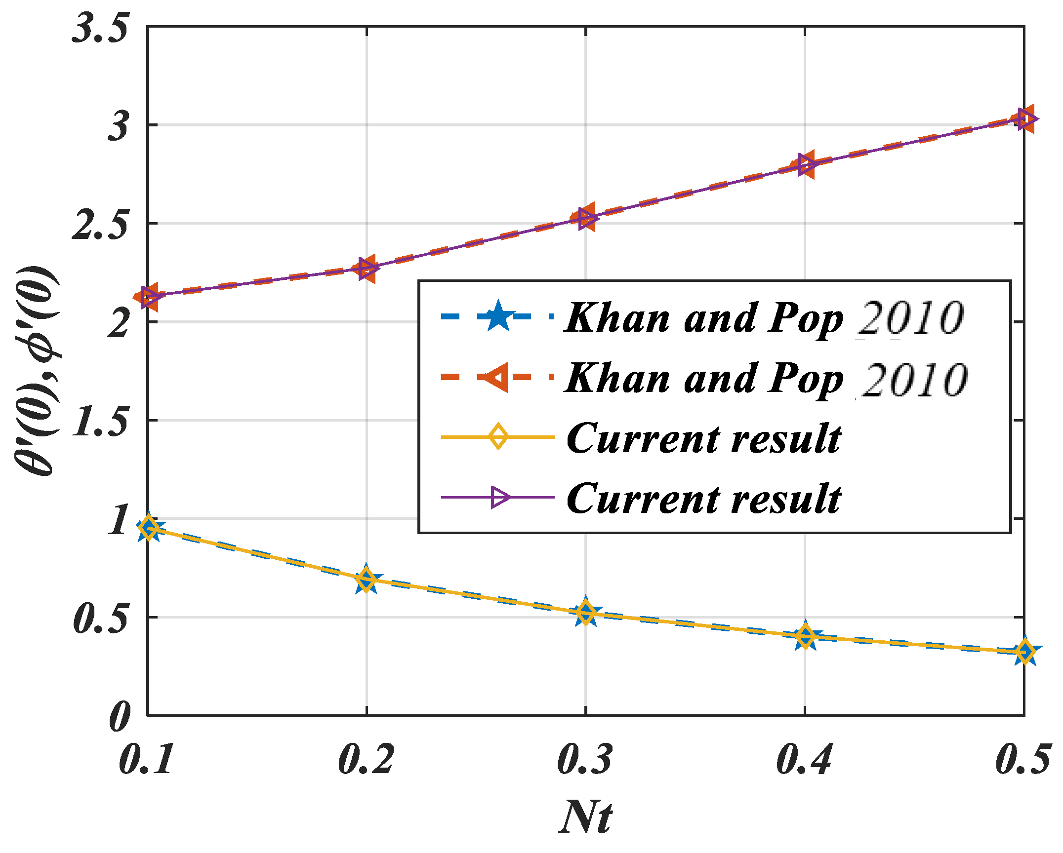 Micromachines 14 00559 g014 Micromachines 14 00559 g014
