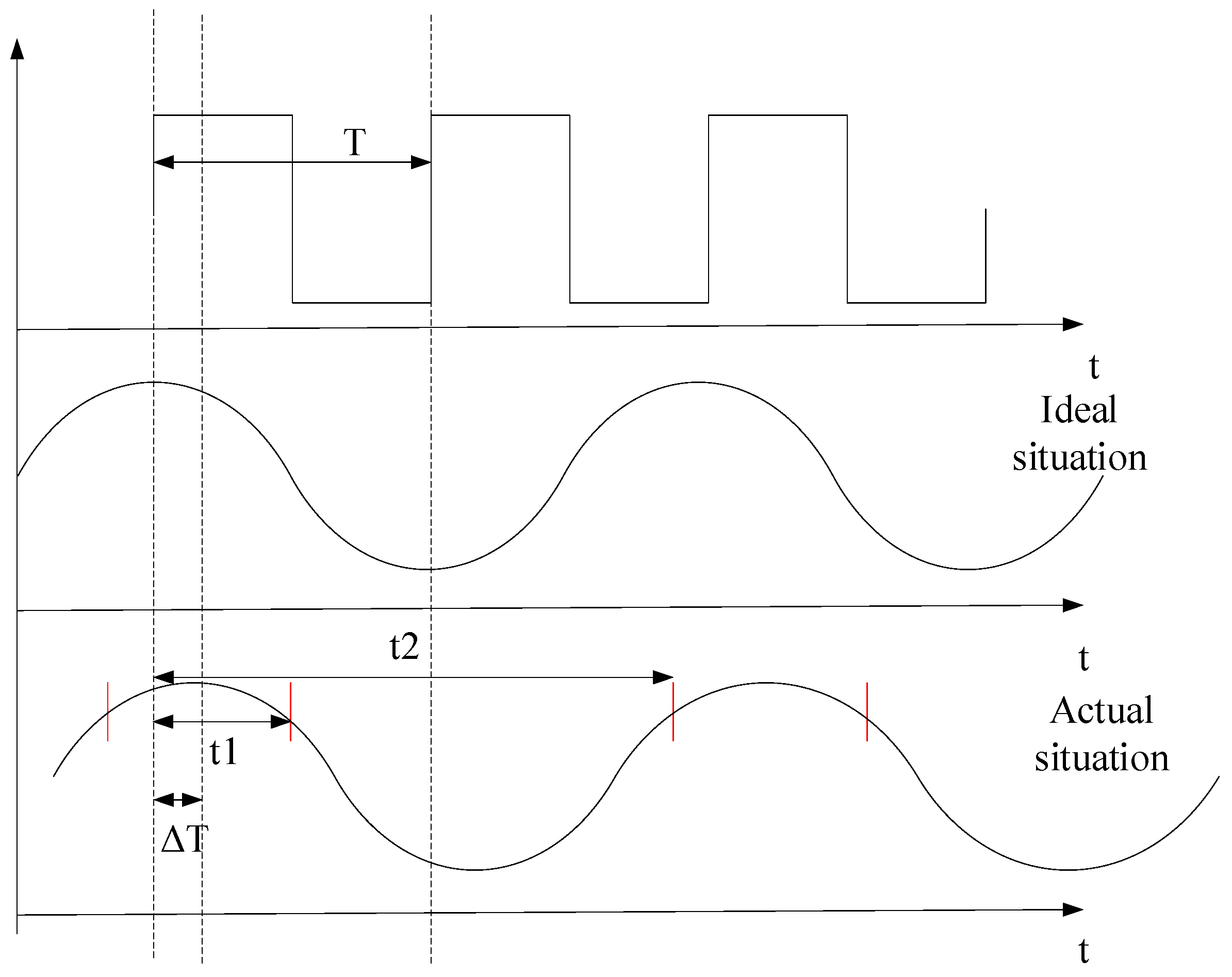 Micromachines 14 00561 g004 Micromachines 14 00561 g004
