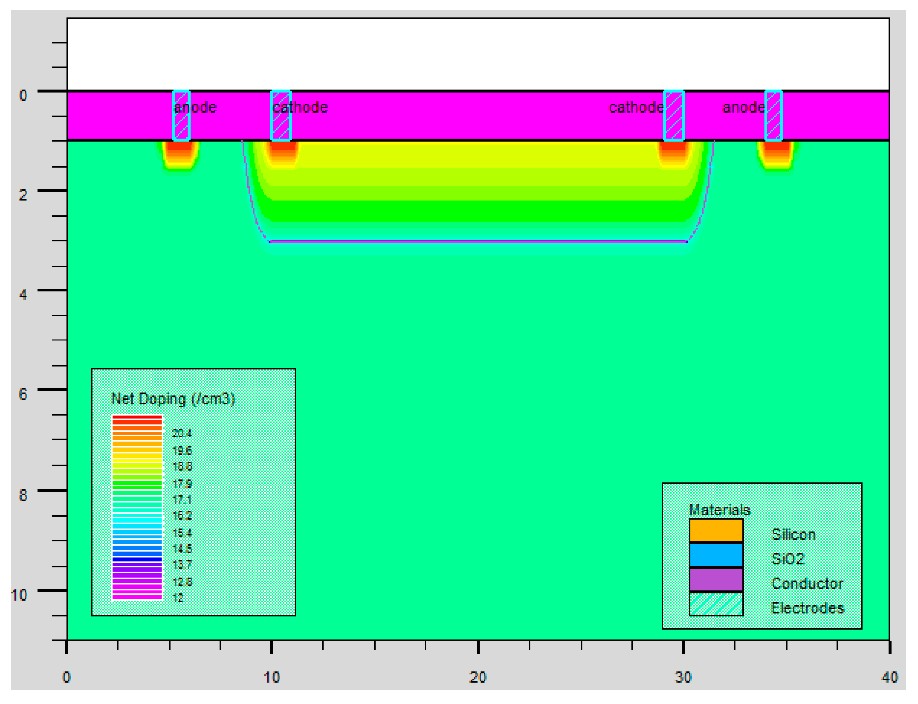 Micromachines 14 00561 g005 Micromachines 14 00561 g005