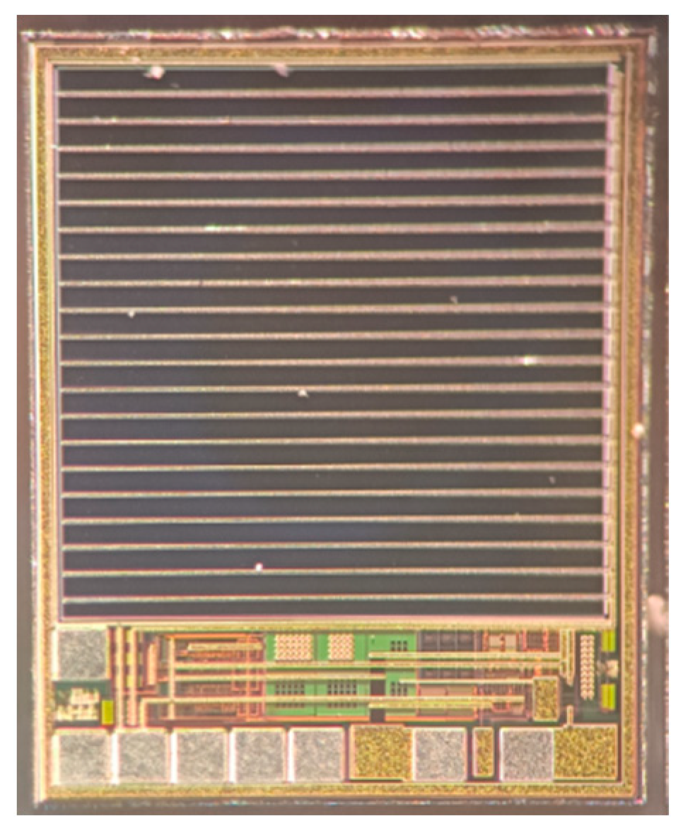 Micromachines 14 00561 g015 Micromachines 14 00561 g015