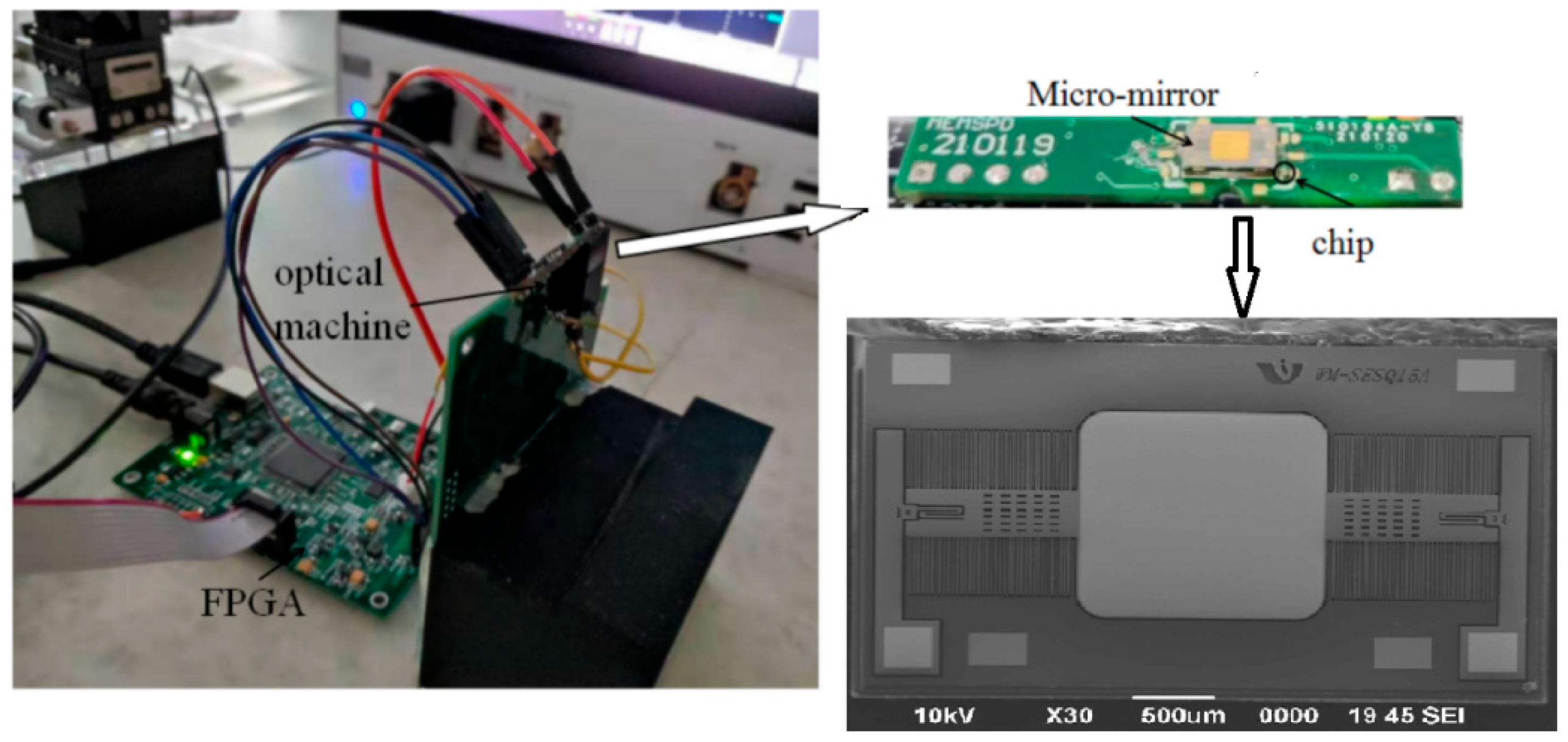 Micromachines 14 00561 g018 Micromachines 14 00561 g018