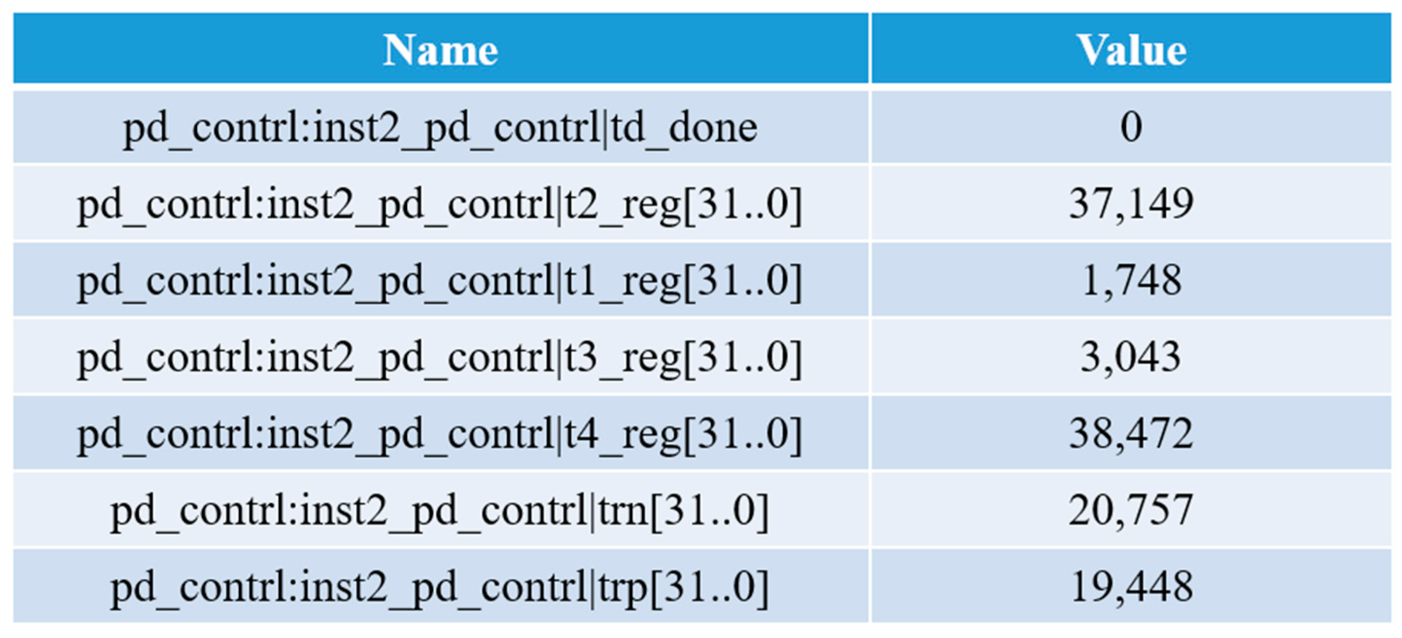 Micromachines 14 00561 g019 Micromachines 14 00561 g019
