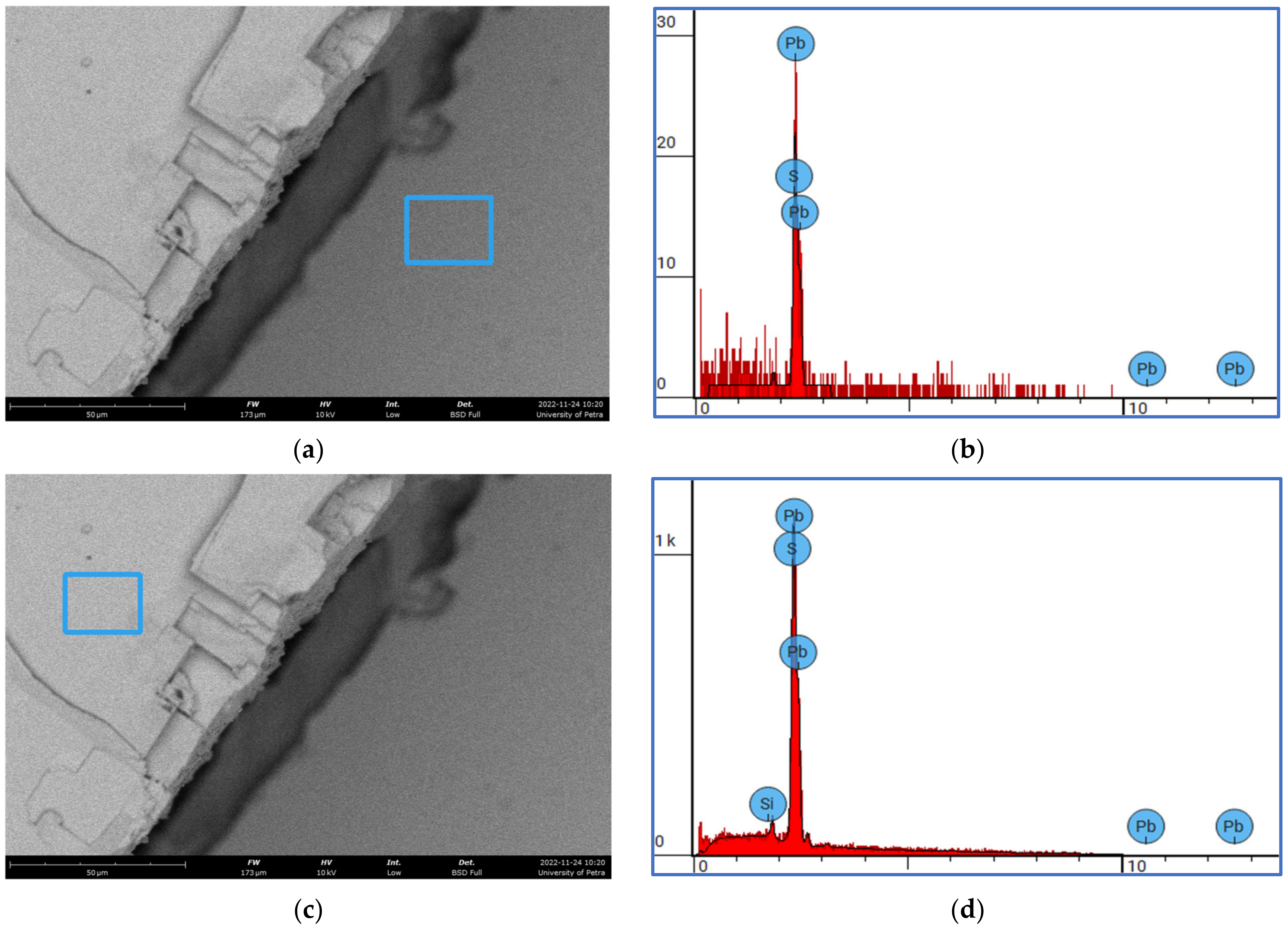 Micromachines 14 00564 g004 Micromachines 14 00564 g004
