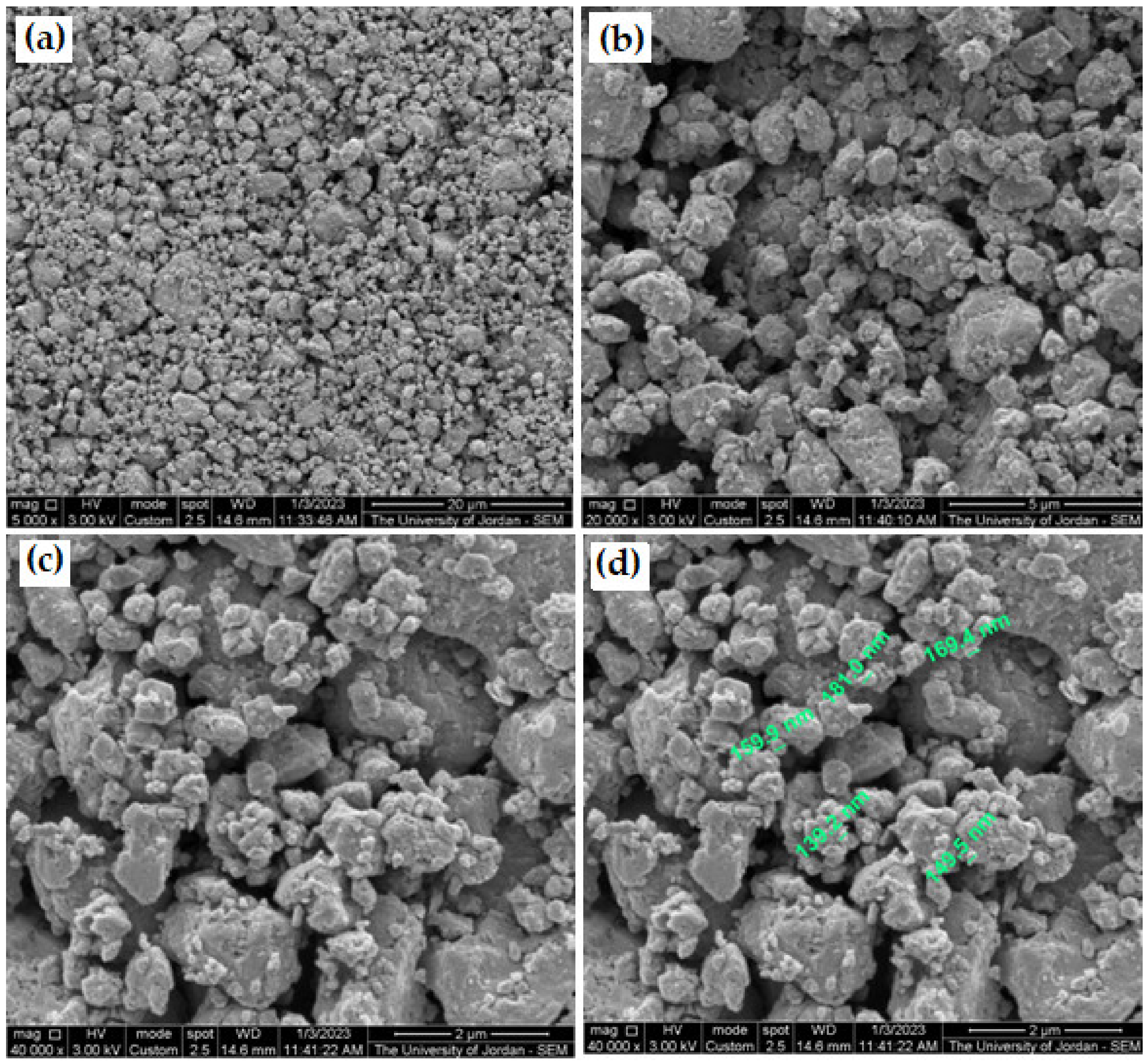 Micromachines 14 00564 g006 Micromachines 14 00564 g006