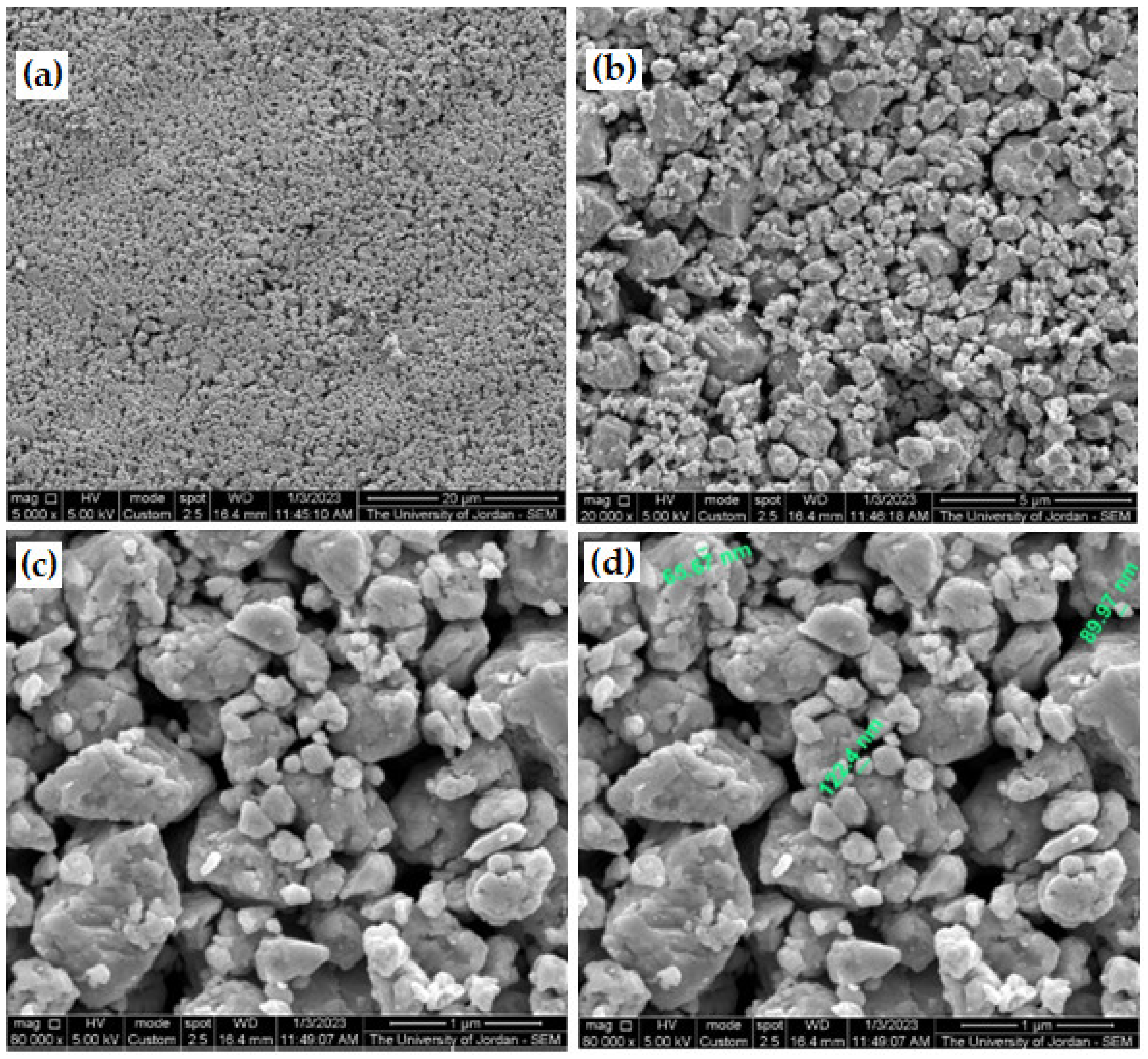 Micromachines 14 00564 g007 Micromachines 14 00564 g007