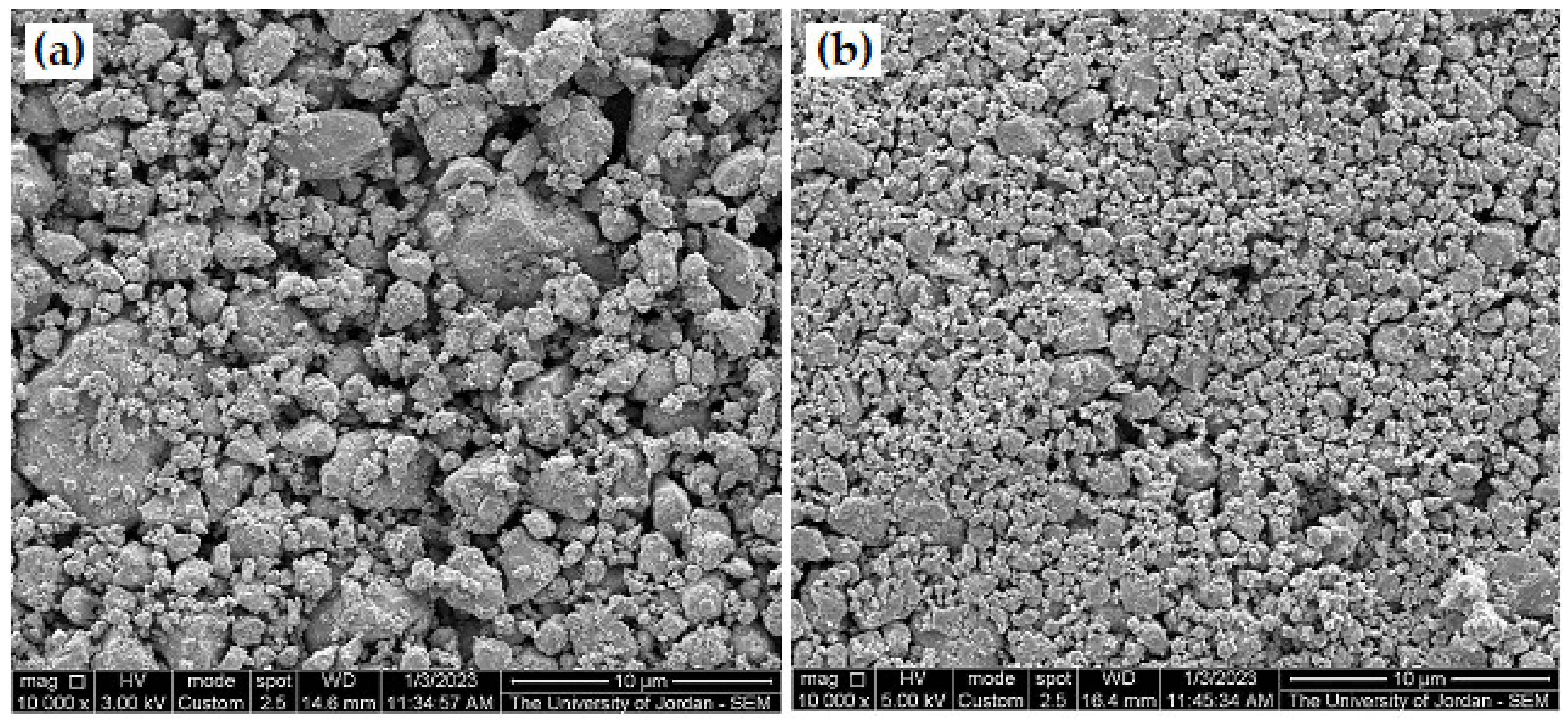 Micromachines 14 00564 g008 Micromachines 14 00564 g008