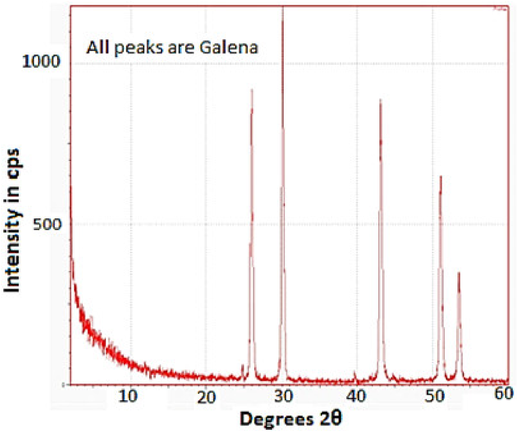 Micromachines 14 00564 g009 Micromachines 14 00564 g009