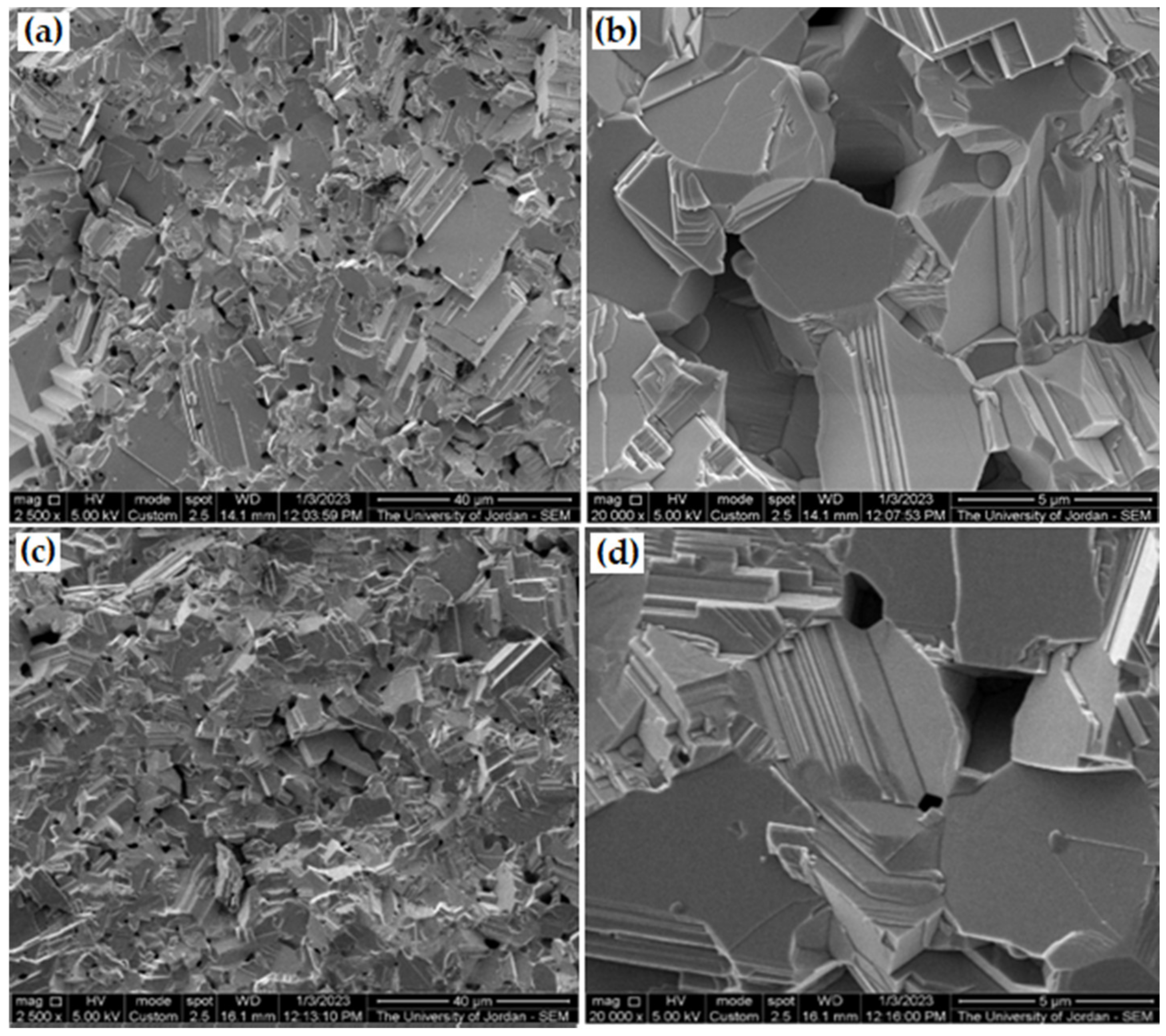 Micromachines 14 00564 g010 Micromachines 14 00564 g010