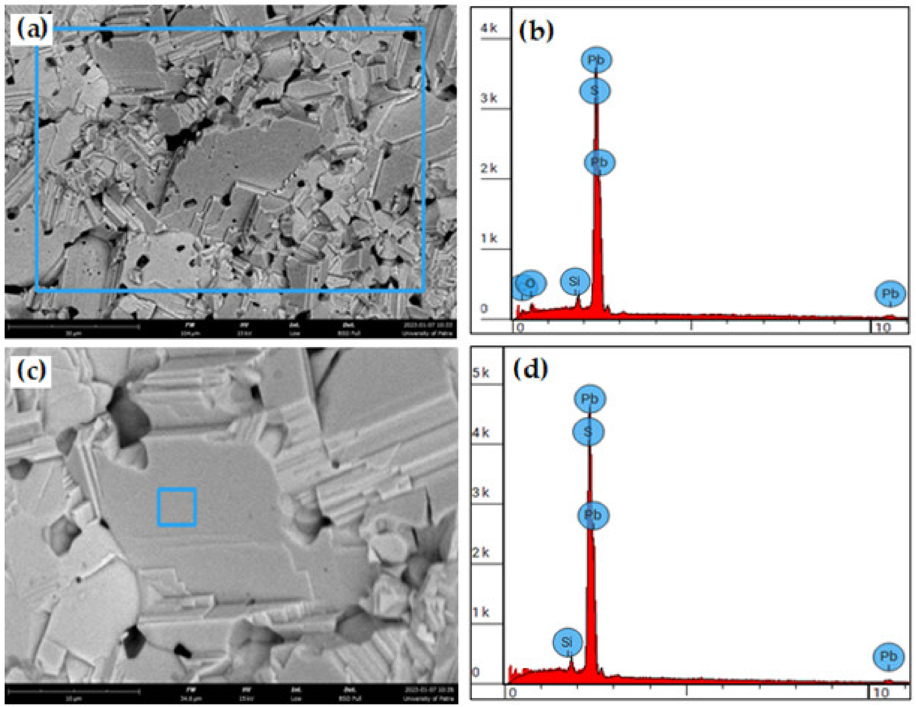 Micromachines 14 00564 g011 Micromachines 14 00564 g011