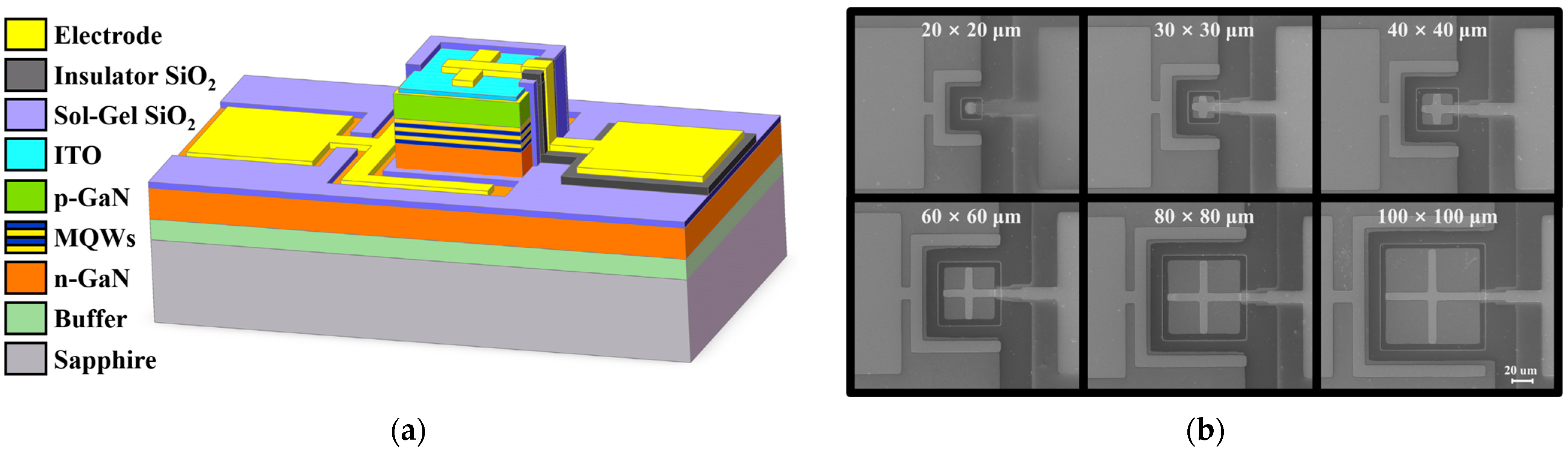Micromachines 14 00566 g001 Micromachines 14 00566 g001