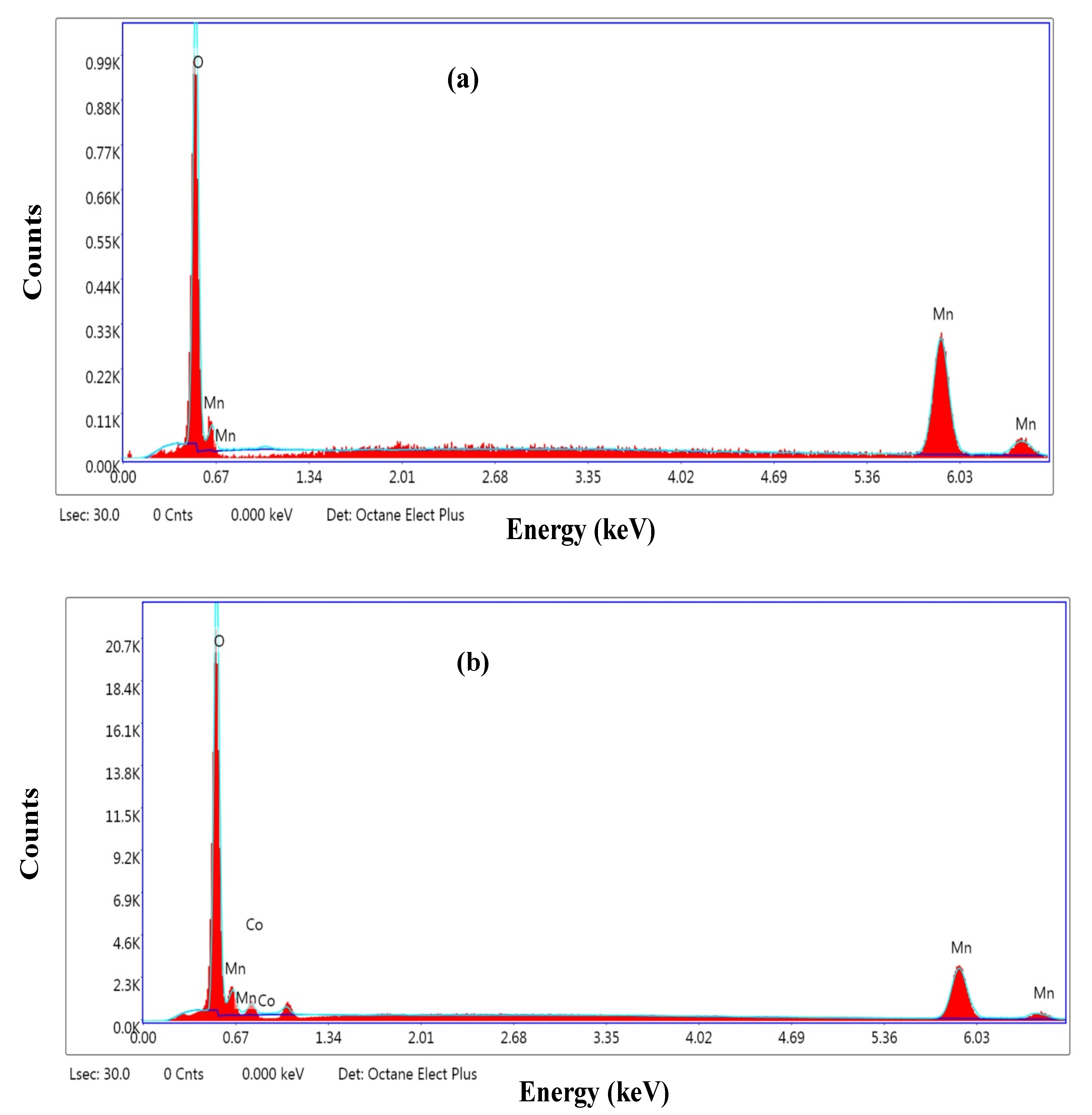 Micromachines 14 00567 g002 Micromachines 14 00567 g002