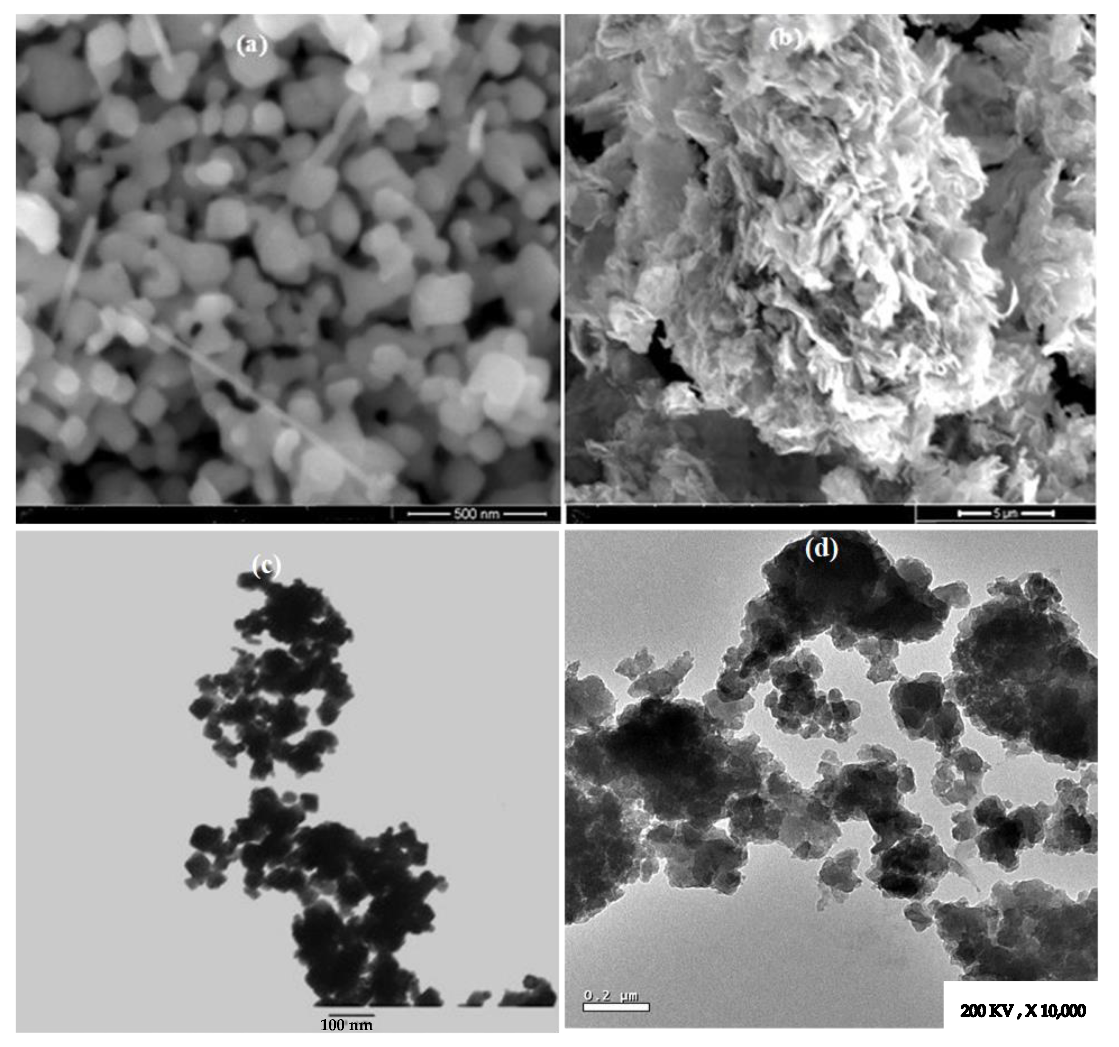 Micromachines 14 00567 g003 Micromachines 14 00567 g003