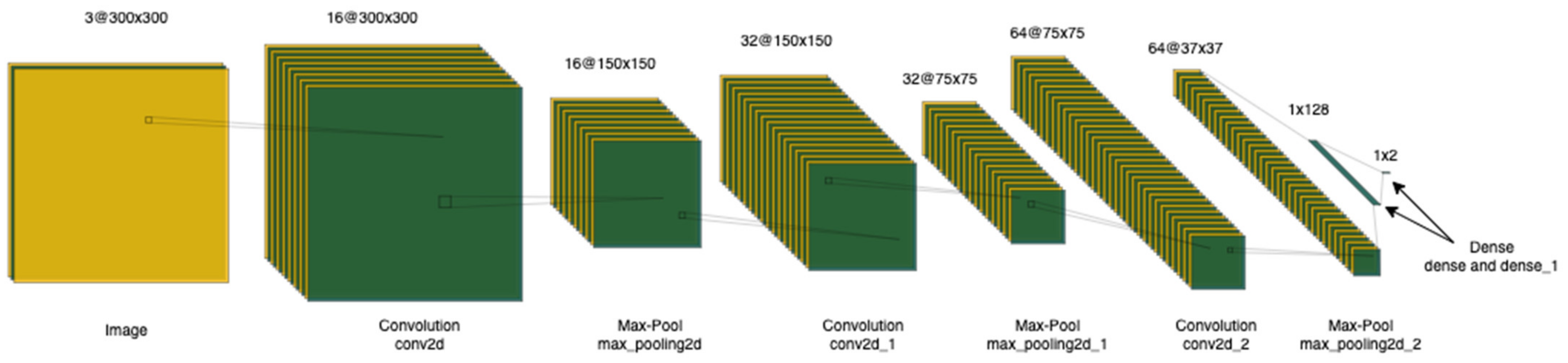 Micromachines 14 00570 g005 Micromachines 14 00570 g005