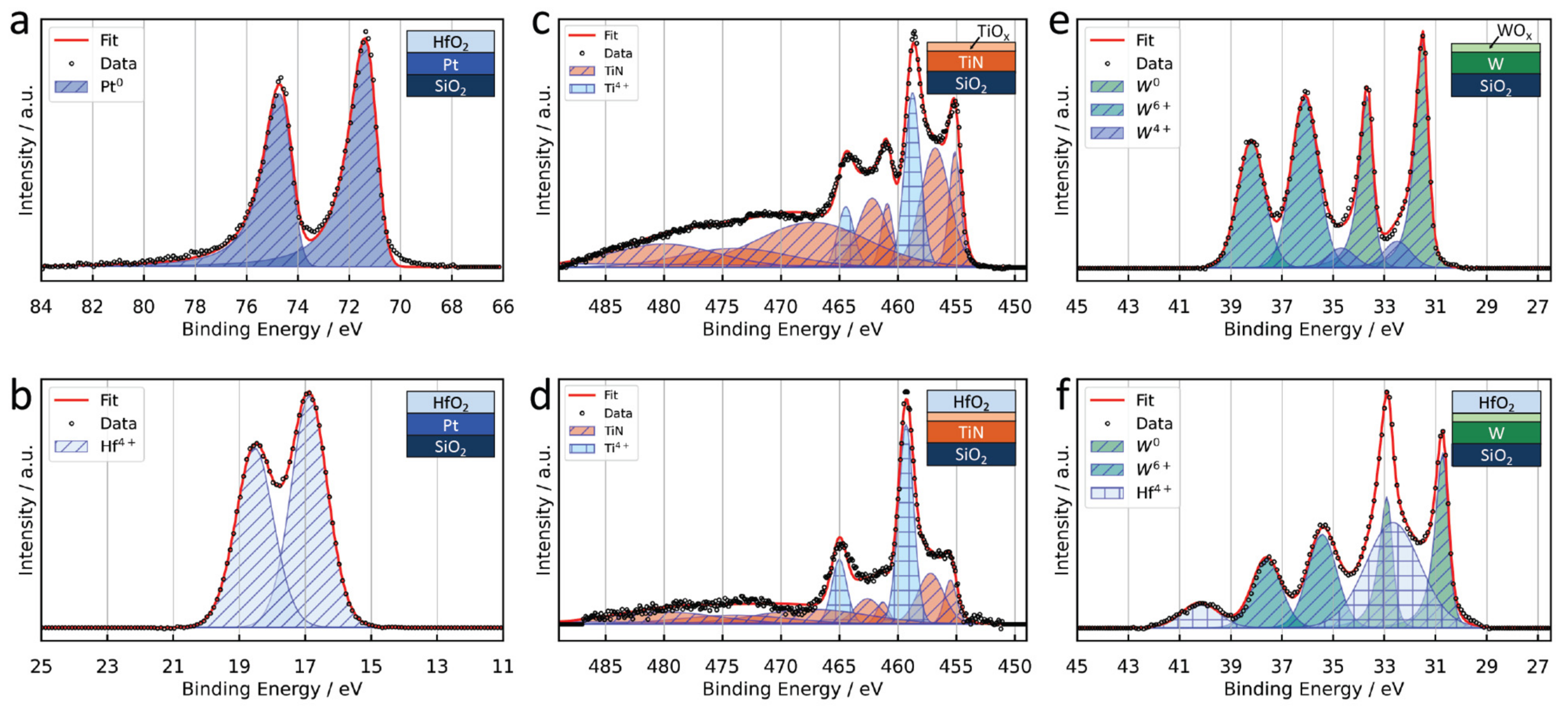 Micromachines 14 00571 g002 Micromachines 14 00571 g002