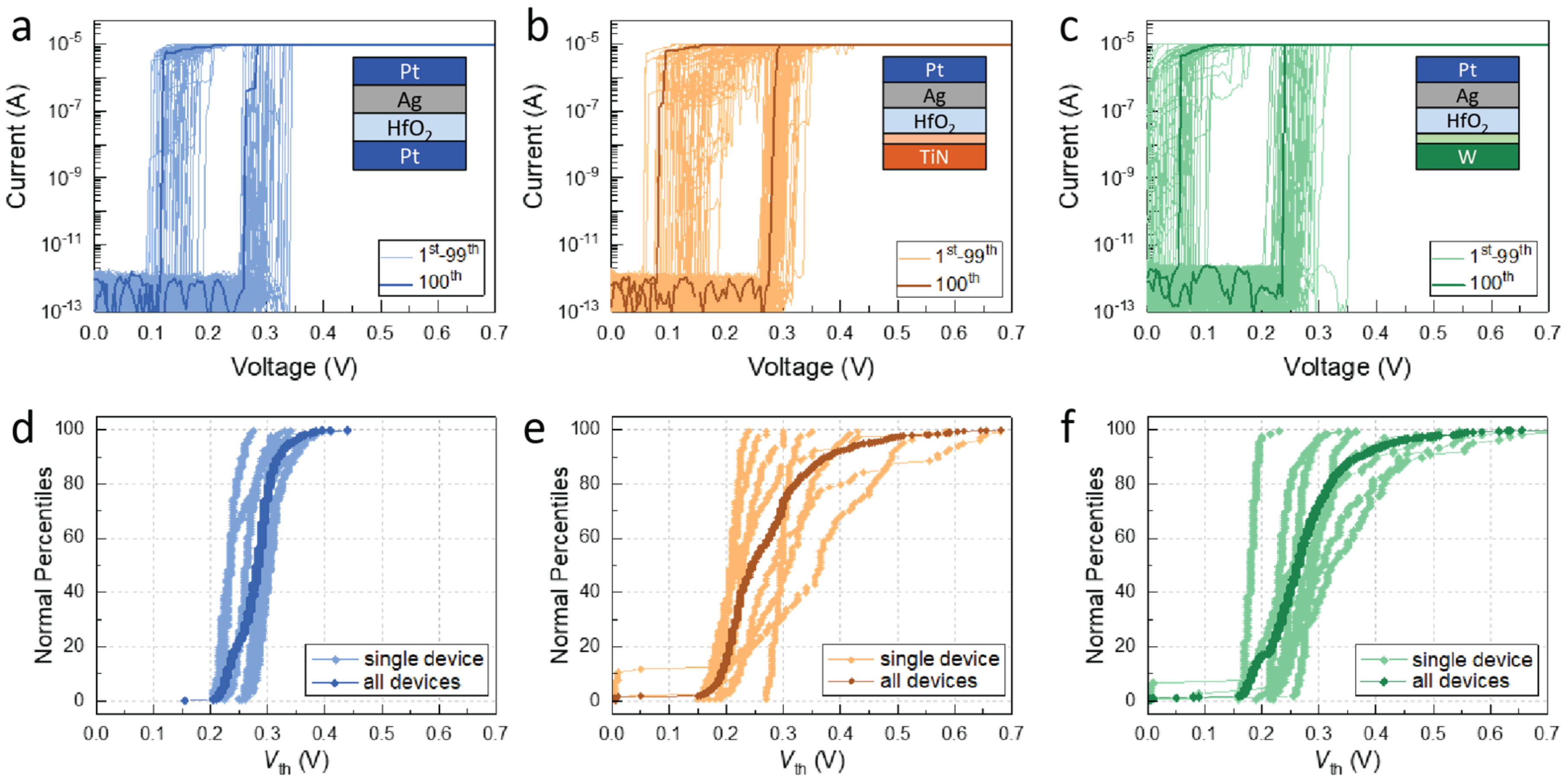 Micromachines 14 00571 g004 Micromachines 14 00571 g004