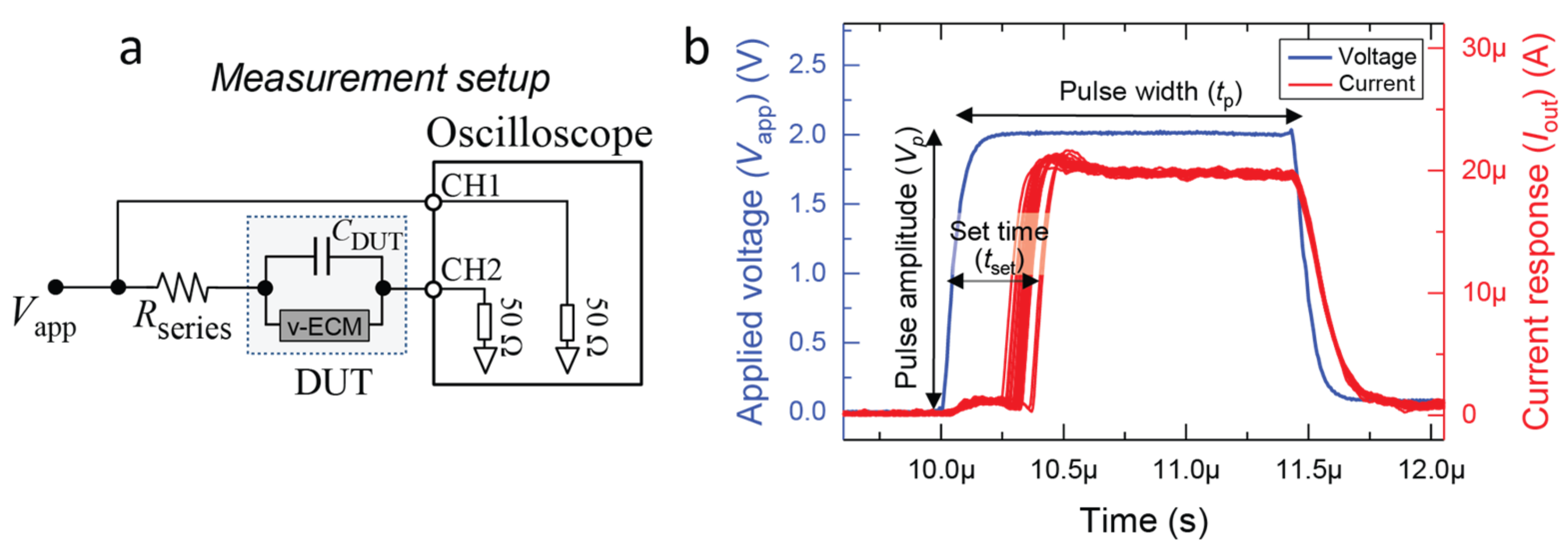 Micromachines 14 00571 g006 Micromachines 14 00571 g006