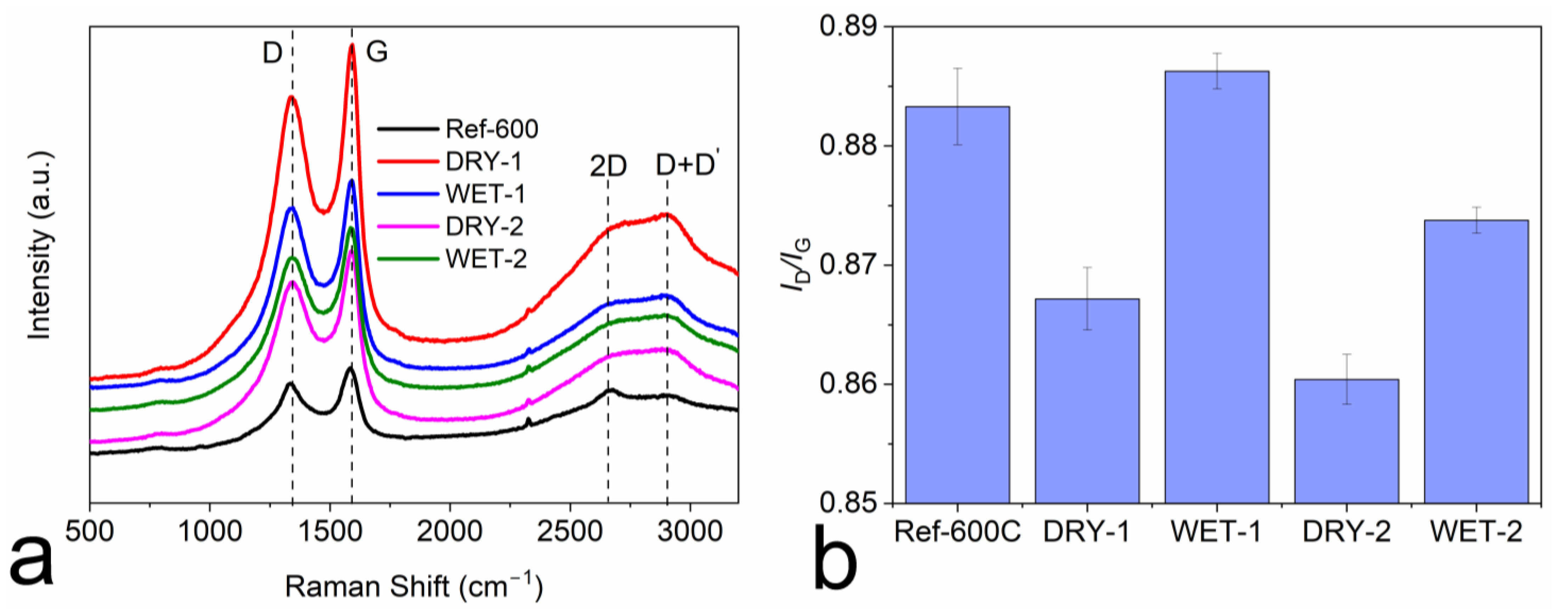Micromachines 14 00572 g004 Micromachines 14 00572 g004
