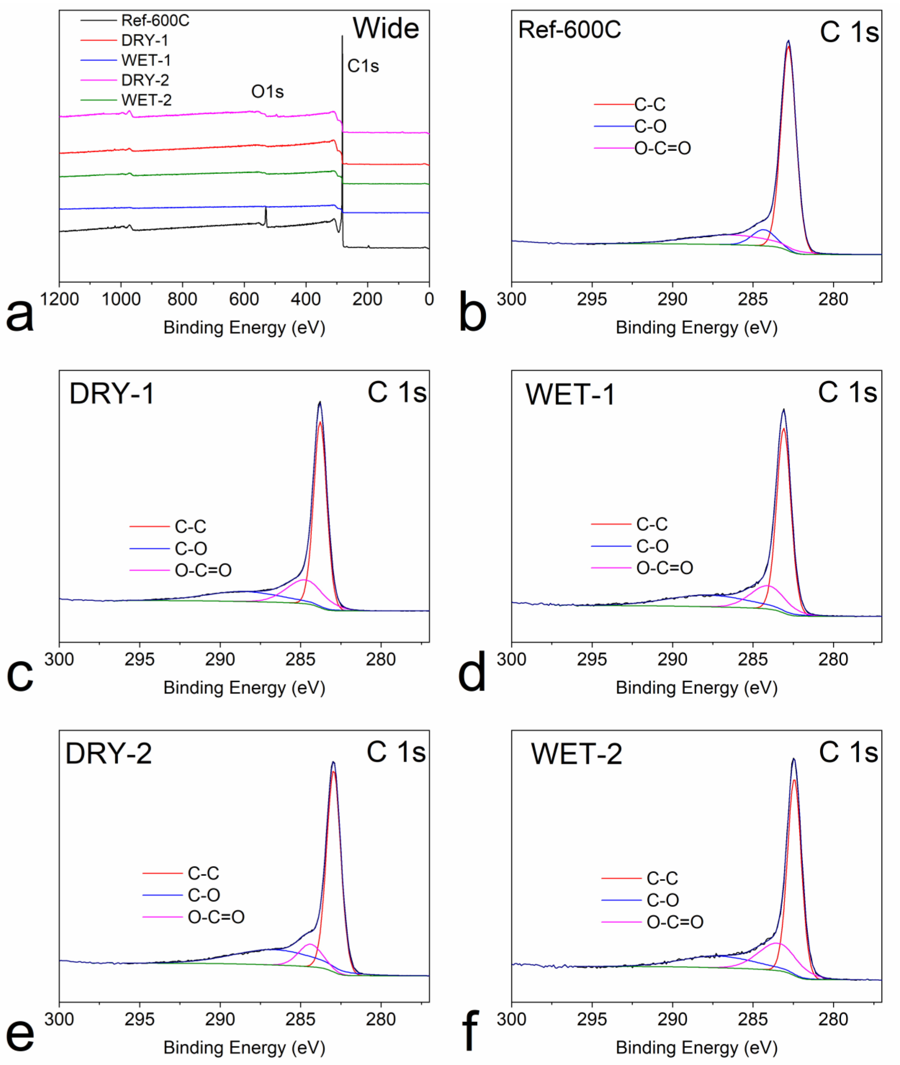 Micromachines 14 00572 g005 Micromachines 14 00572 g005