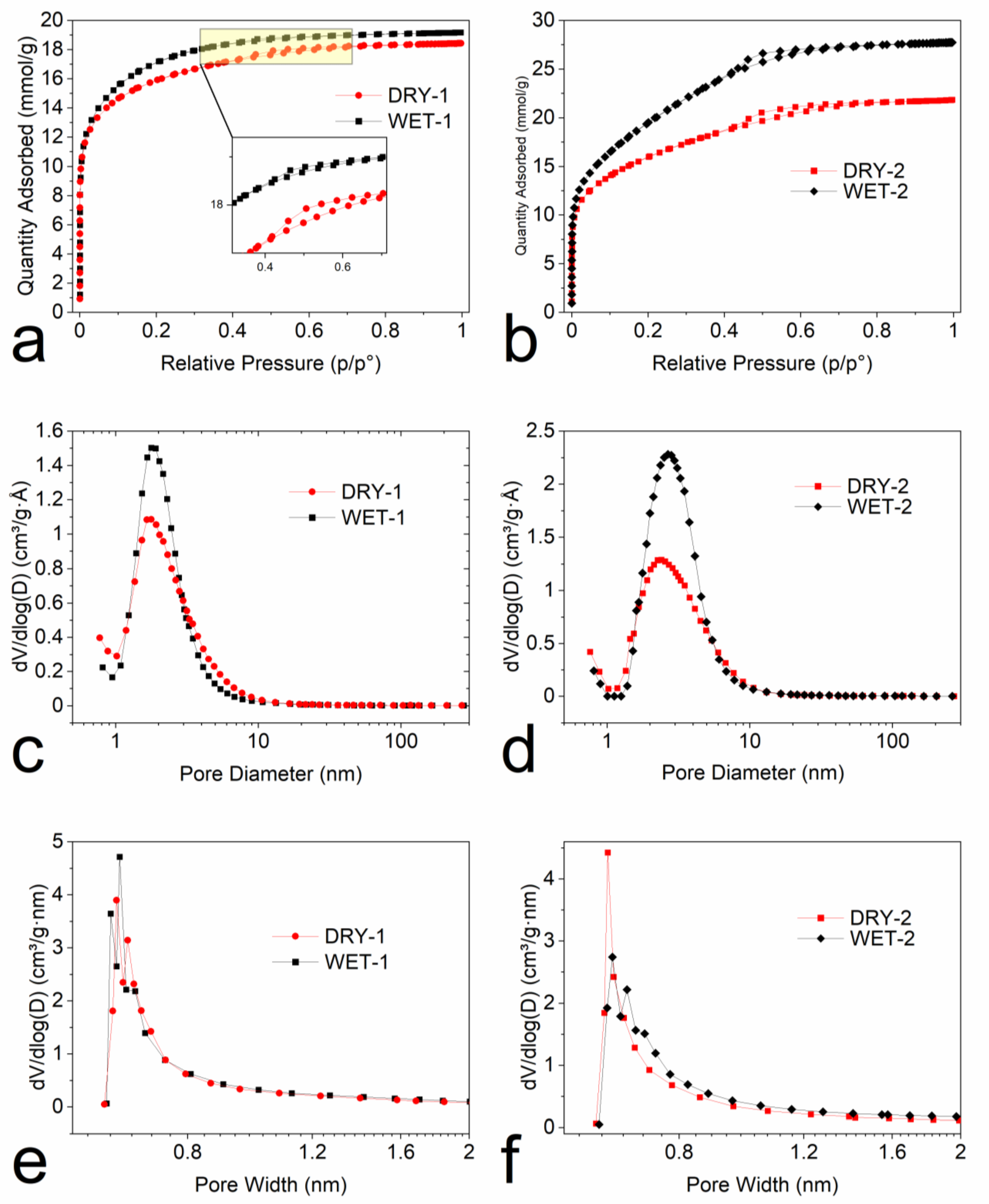 Micromachines 14 00572 g006 Micromachines 14 00572 g006