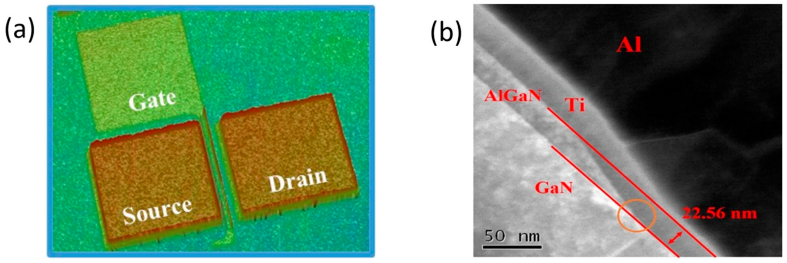 Micromachines 14 00576 g002 Micromachines 14 00576 g002